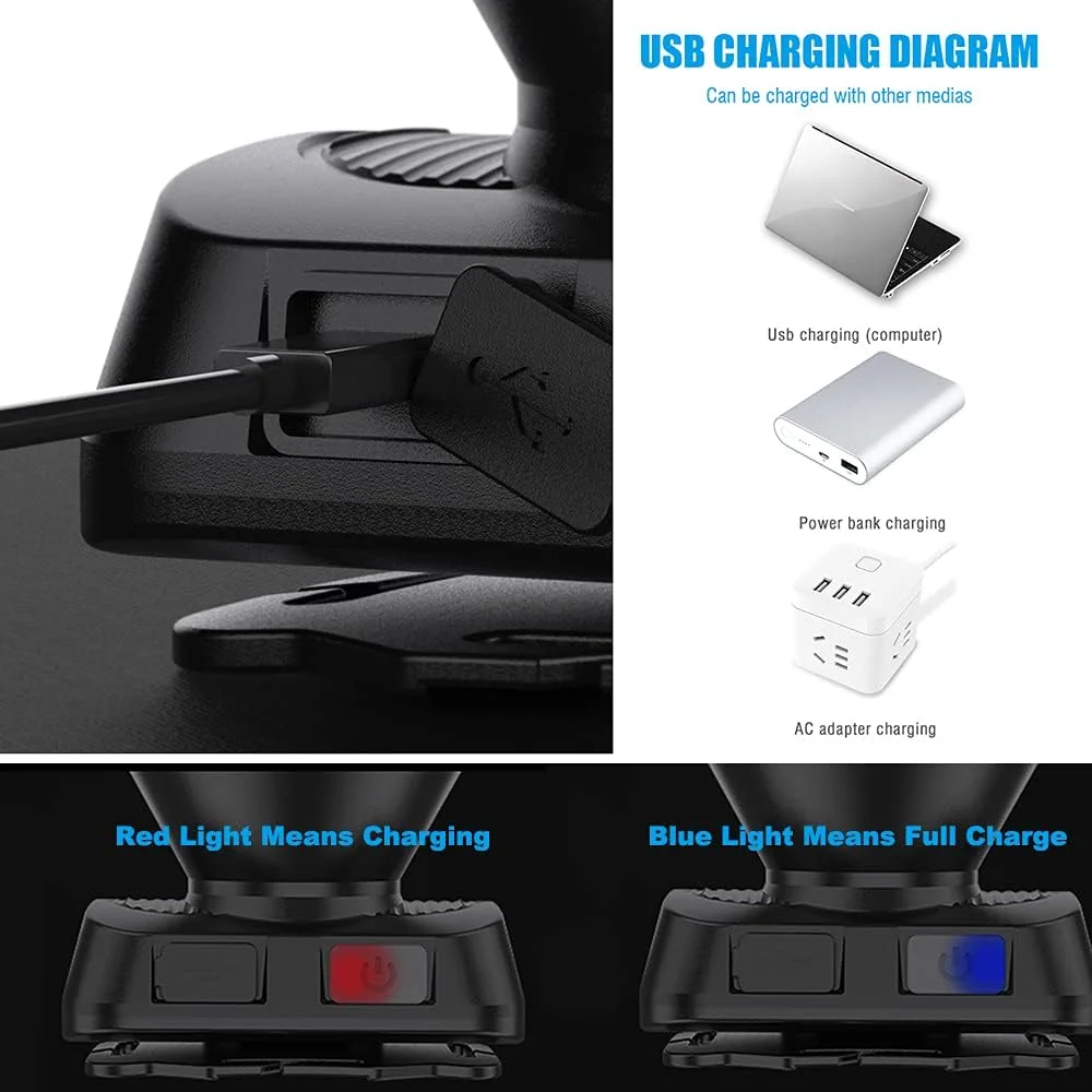 AYVICCO Rechargeable Headlamp, Portable 4 Modes Led Spotlight, Super Bright Adjustable 90 Degree Waterproof Head Lamp, Headlight for Adults Outdoor Camping Hunting Hiking, Running, Fishing AYVICCO Rechargeable Headlamp, Portable 4 Modes Led Spotlight, Super Bright Adjustable 90 Degree Waterproof Head Lamp, Headlight for Adults Outdoor Camping Hunting Hiking, Running, Fishing