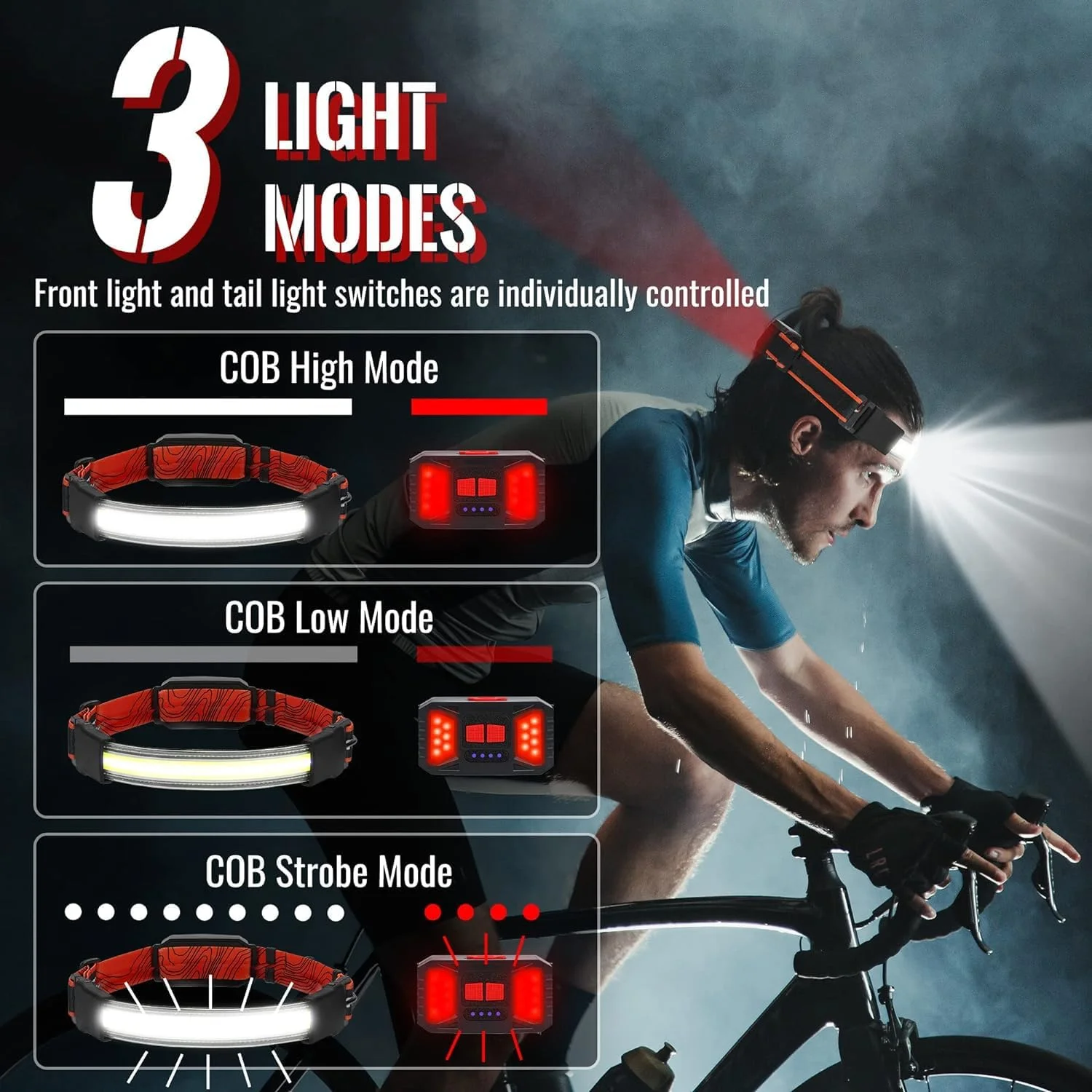 3Clock LED Headlamp Flashlight, 1000LM 230°Wide-Beam USB Rechargeable Head Light with Taillight(Individual Control) & 8 Clips Waterproof Headlight Headlamps for Running and Camping(2 Pack) 3Clock LED Headlamp Flashlight, 1000LM 230°Wide-Beam USB Rechargeable Head Light with Taillight(Individual Control) & 8 Clips Waterproof Headlight Headlamps for Running and Camping(2 Pack)