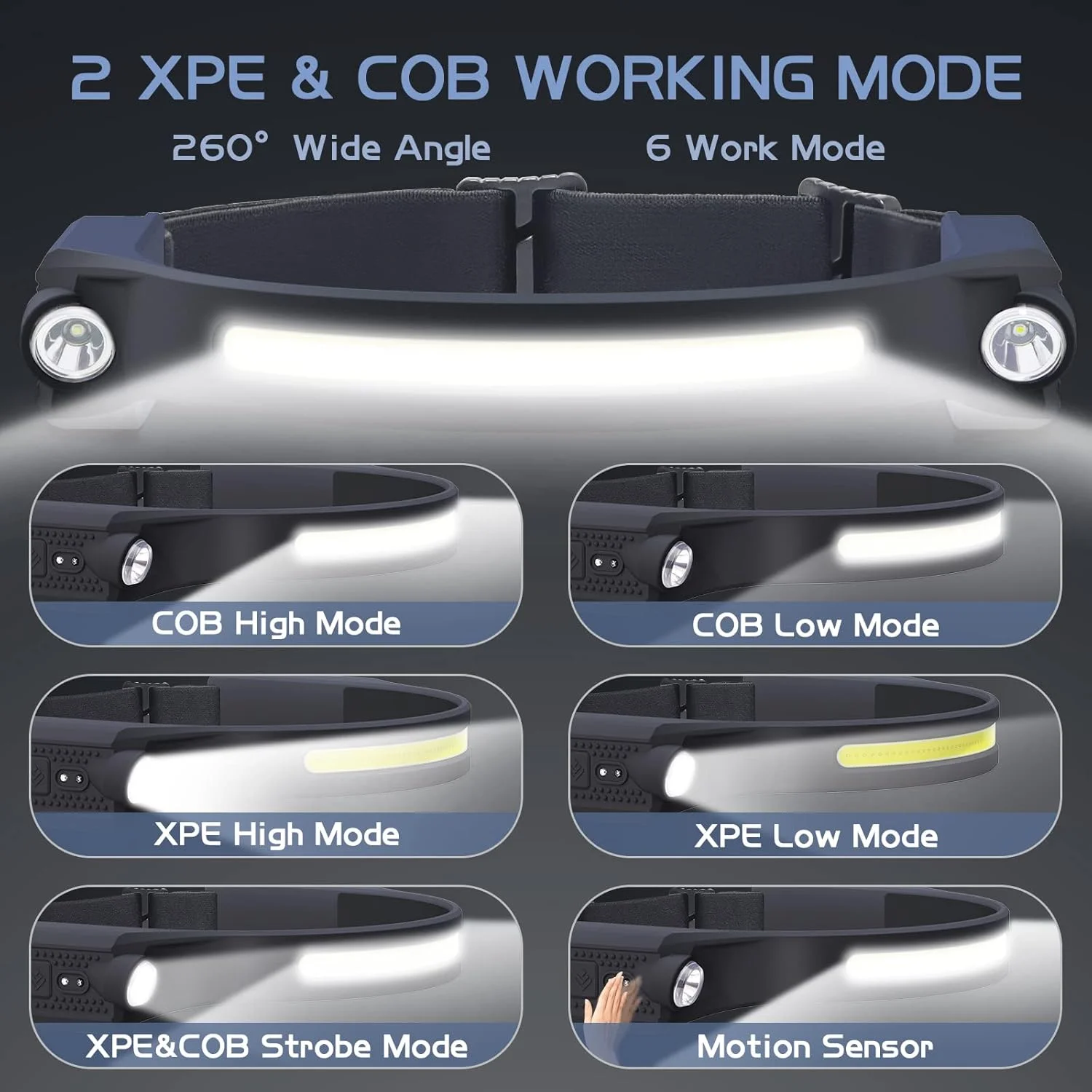 چراغ پیشانی LED شارژی AlpsWolf، 2 عدد LED XPE و چراغ پیشانی LED COB، حالت سنسور، پرتو گسترده 260 درجه، ضد آب IPX4، چراغ جلو شارژی برای لوازم جانبی کمپینگ (1 بسته) چراغ پیشانی LED شارژی AlpsWolf، 2 عدد LED XPE و چراغ پیشانی LED COB، حالت سنسور، پرتو گسترده 260 درجه، ضد آب IPX4، چراغ جلو شارژی برای لوازم جانبی کمپینگ (1 بسته)