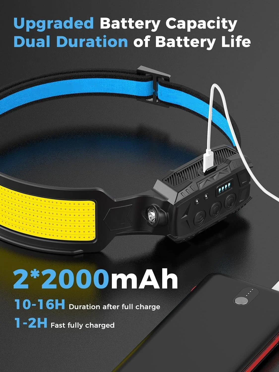 چراغ پیشانی 3Clock LED شارژی 6 حالته 7* چراغ سفید با عرض روشنایی 270 درجه، سنسور حرکتی و چراغ خطر قرمز برای کمپینگ، ماهیگیری و تعمیرات، چراغ-پیشانی-LED-شارژی-نوری چراغ پیشانی 3Clock LED شارژی 6 حالته 7* چراغ سفید با عرض روشنایی 270 درجه، سنسور حرکتی و چراغ خطر قرمز برای کمپینگ، ماهیگیری و تعمیرات، چراغ-پیشانی-LED-شارژی-نوری