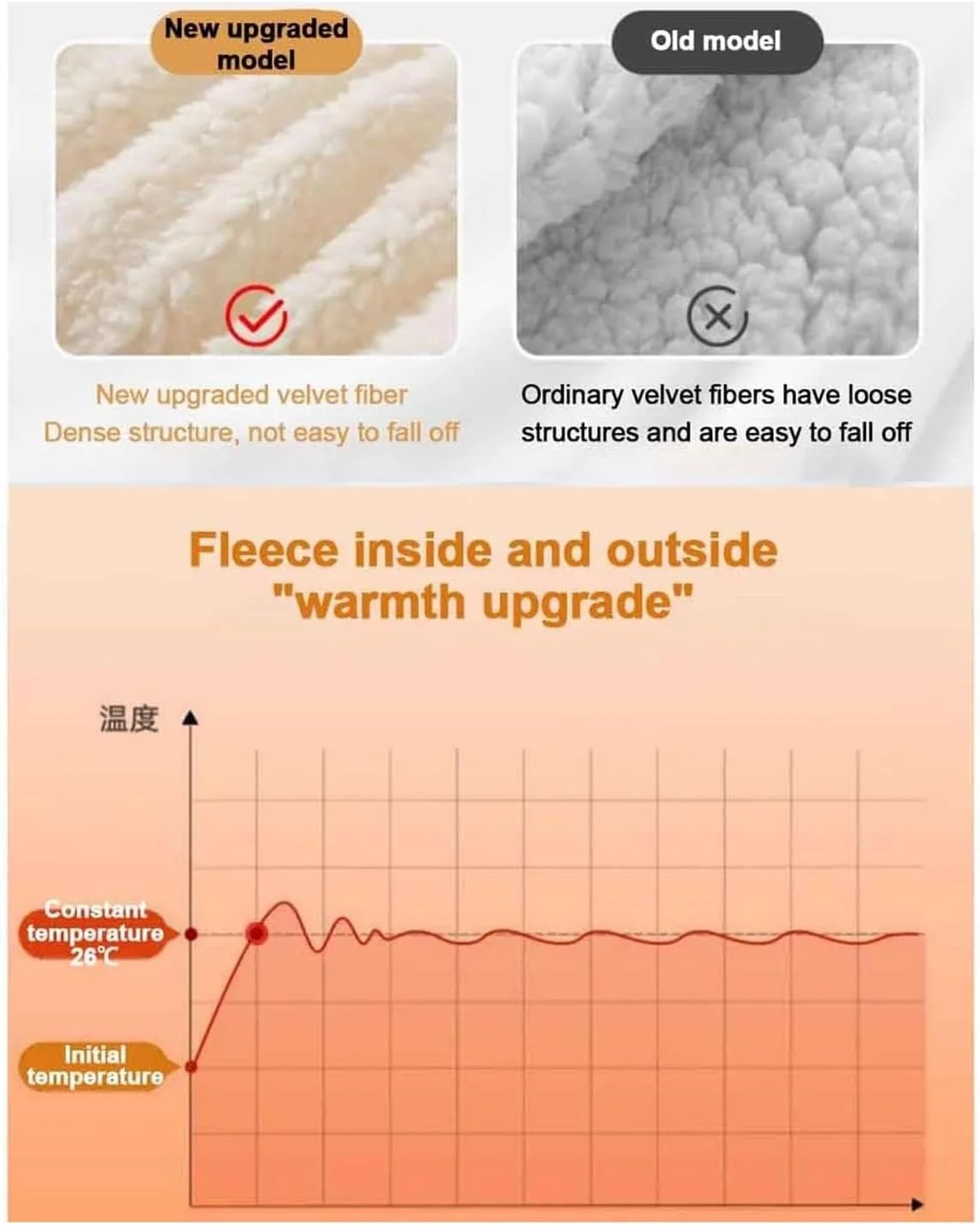 تشک فوتون ضخیم ژاپنی، تخت خواب تاشو برای خوابگاه، مهمان، کمپینگ - سایزهای یک نفره/دو نفره (خاکستری، 180X200 سانتی متر)