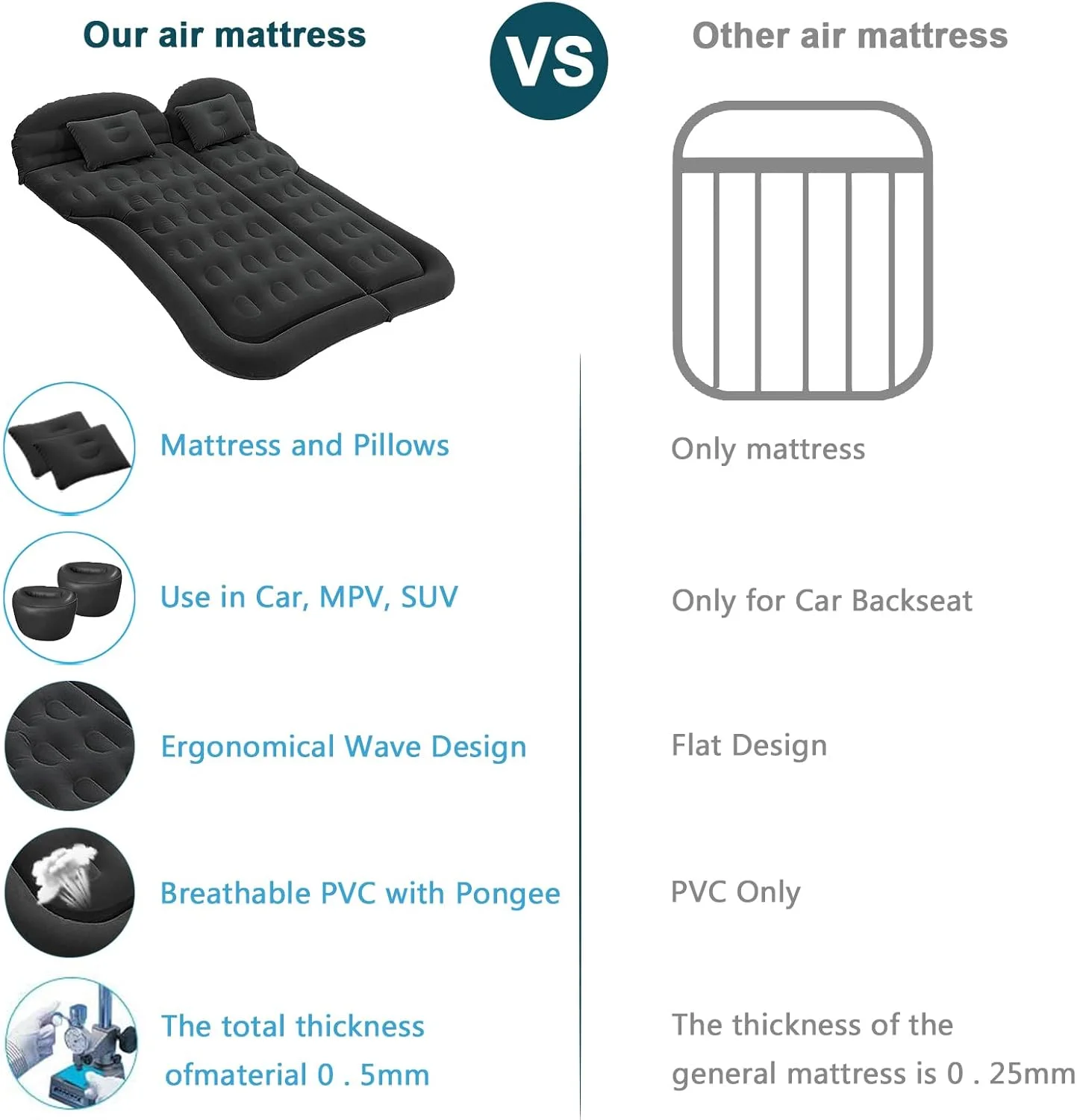 تشک بادی ماشین ISWEES، تخت SUV با پمپ برقی، دو پایه و 2 بالش - تخت خواب بادی فلاک و PVC برای خانه، فضای باز، کمپینگ و مسافرت تشک بادی ماشین ISWEES، تخت SUV با پمپ برقی، دو پایه و 2 بالش - تخت خواب بادی فلاک و PVC برای خانه، فضای باز، کمپینگ و مسافرت