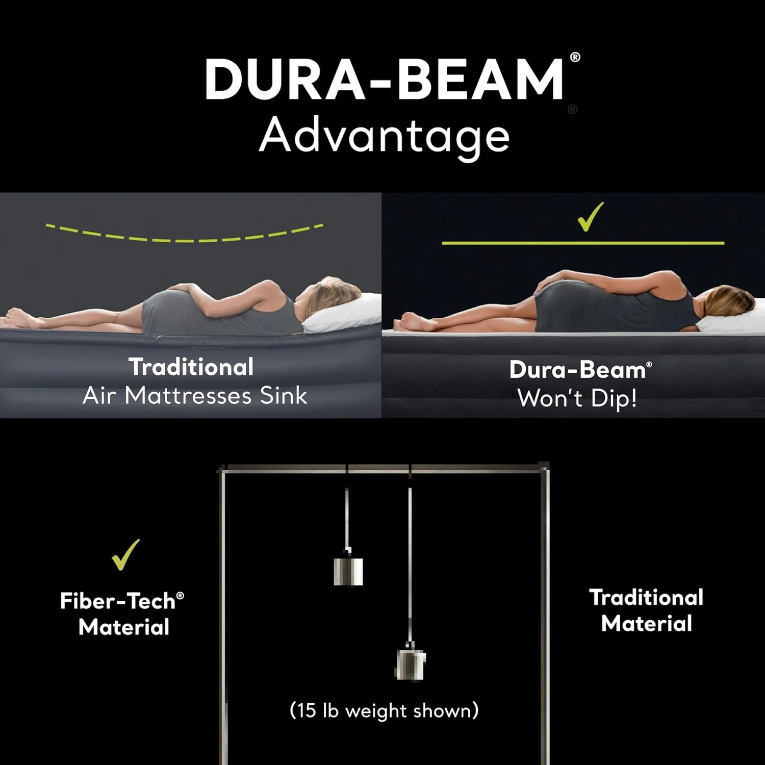 تشک بادی یک نفره استاندارد اینتکس Dura-Beam