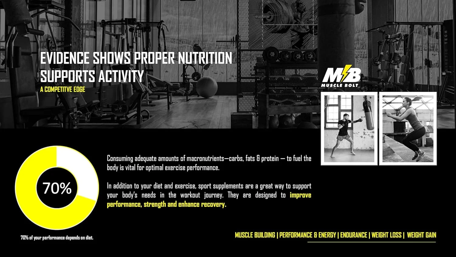 مخلوط پودر پروتئین افزایش وزن Muscle Bolt، شکلاتی، 6 پوند مخلوط پودر پروتئین افزایش وزن Muscle Bolt، شکلاتی، 6 پوند