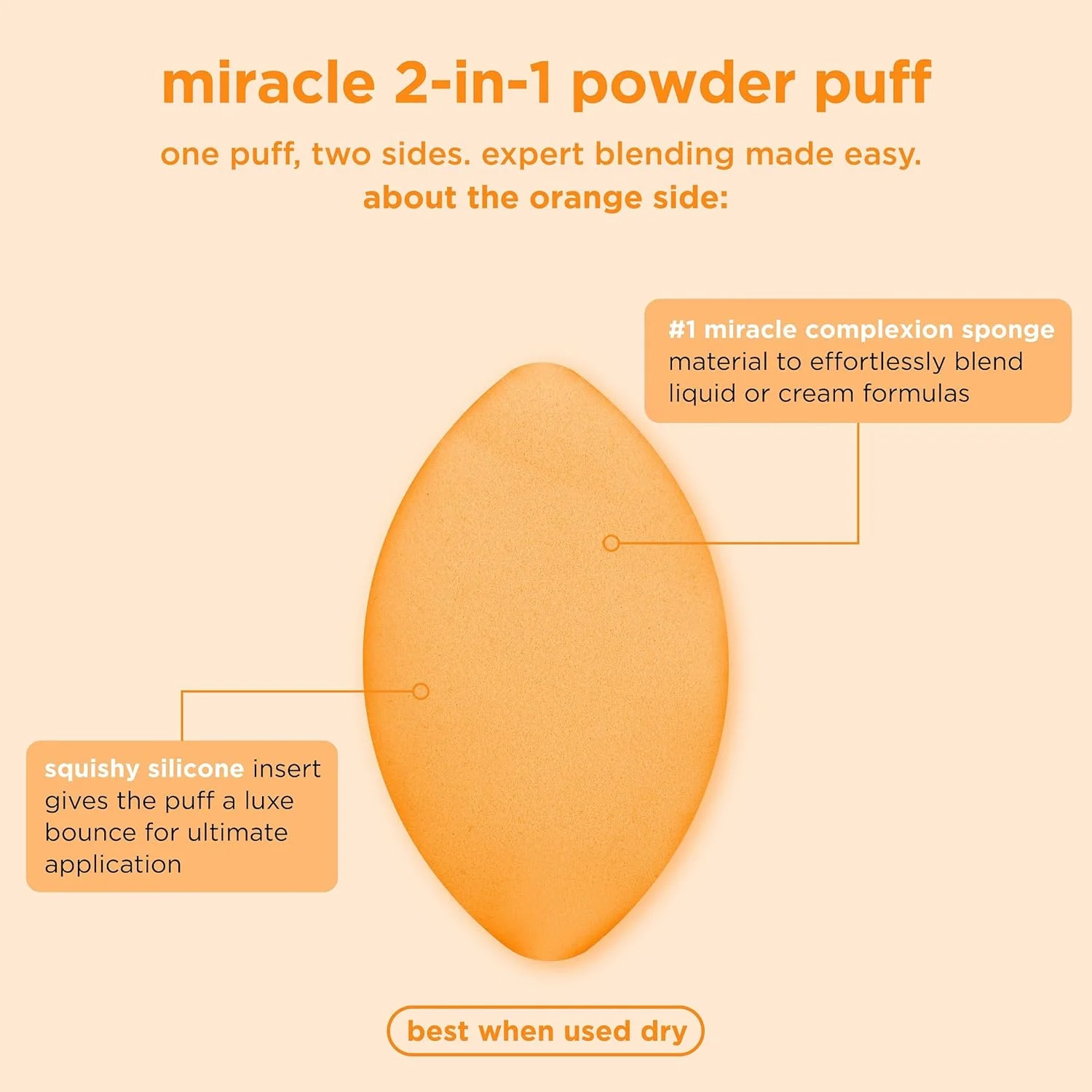 پد پودری دو طرفه Real Techniques Miracle 2-In-1، پد ترکیب آرایش دو طرفه، نوار الاستیک برگشت پذیر، اسفنج آرایشی دقیق و پد پودری، برای محصولات مایع، کرمی و پودری، 1 عدد پد پودری دو طرفه Real Techniques Miracle 2-In-1، پد ترکیب آرایش دو طرفه، نوار الاستیک برگشت پذیر، اسفنج آرایشی دقیق و پد پودری، برای محصولات مایع، کرمی و پودری، 1 عدد
