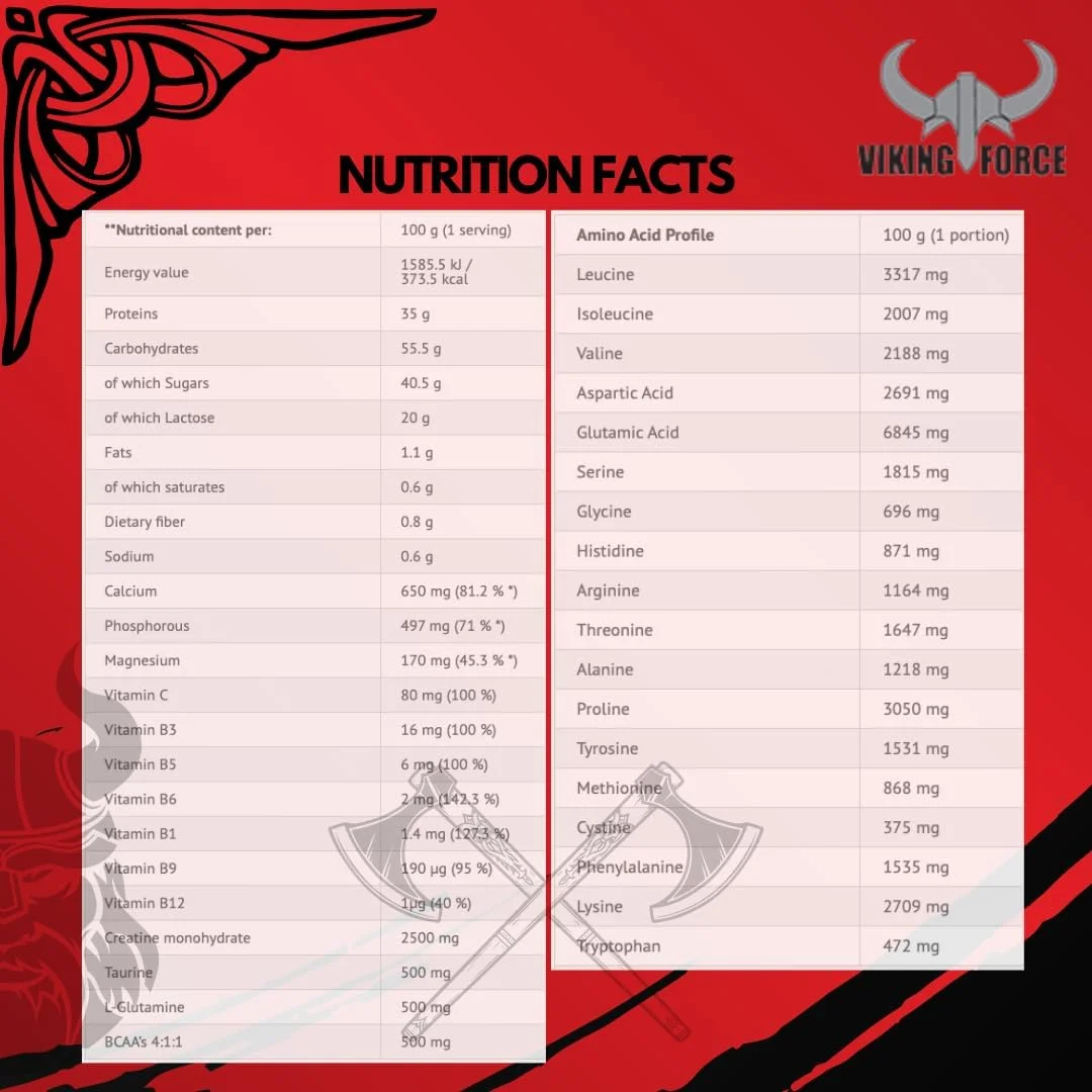وایکینگ فورس Animal Mass - فرمول افزایش حجم عضلانی و ریکاوری با طعم شکلات، 4000 گرم، 40 سروینگ، افزایش و ریکاوری کامل وایکینگ فورس Animal Mass - فرمول افزایش حجم عضلانی و ریکاوری با طعم شکلات، 4000 گرم، 40 سروینگ، افزایش و ریکاوری کامل