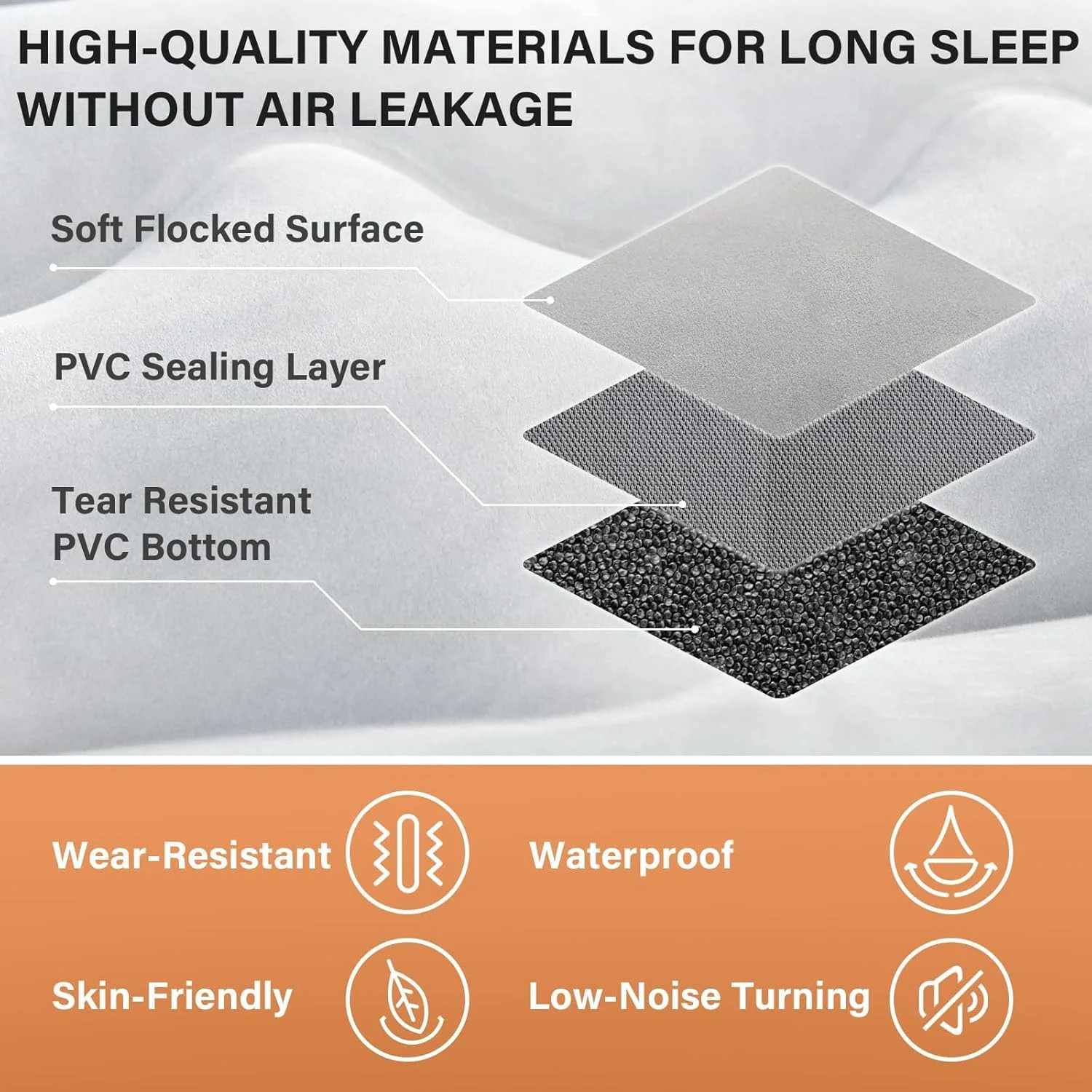 Coverado Car Air Mattress for Tesla Model Y, Self Inflating Car Sleeping Pad with Wireless Air Pump, 7" Thickened Tesla Model Y Mattress, Comfort Flocking Camping Bed, Model Y Accessories 2025-2021