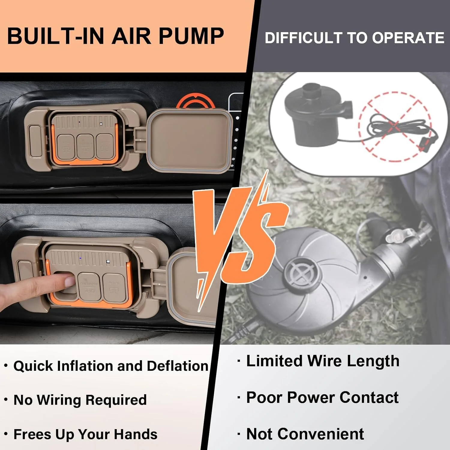 Coverado Car Air Mattress for Tesla Model Y, Self Inflating Car Sleeping Pad with Wireless Air Pump, 7" Thickened Tesla Model Y Mattress, Comfort Flocking Camping Bed, Model Y Accessories 2025-2021