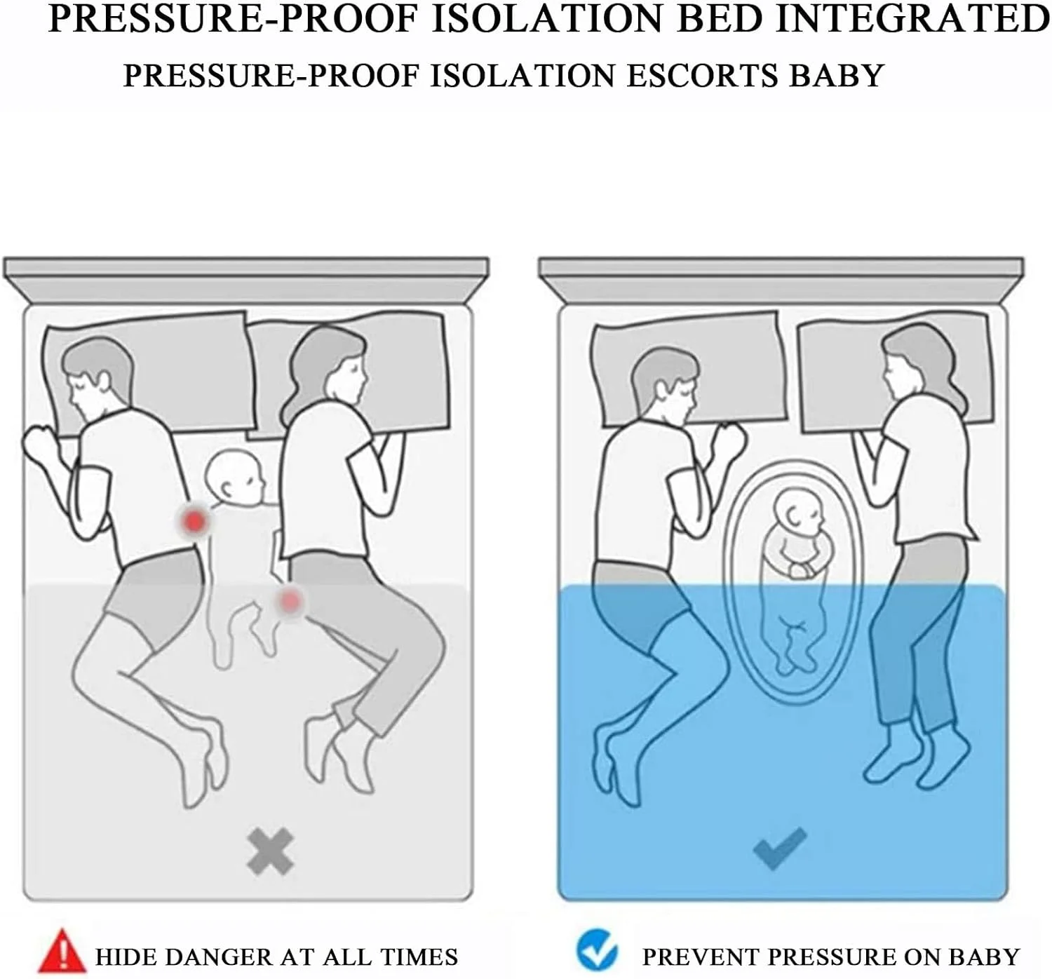 تخت نوزاد Beauenty، لانه کودک برای خواب، قابل جدا شدن و شستشو، تخت محافظ قابل حمل پنبه ای کودک، تخت بیونیک کودک نوپا برای اتاق خواب، هدیه برای نوزاد، قابل استفاده برای/مسافرت/کمپینگ (خاکستری)