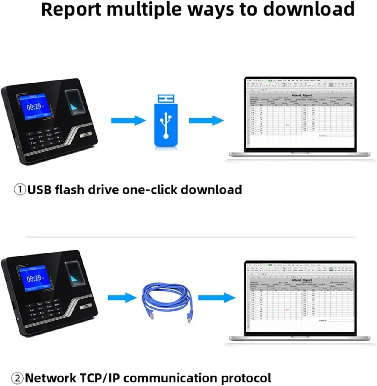 دستگاه ثبت ورود و خروج کارکنان BREAUX، سیستم حضور و غیاب اثر انگشتی TCPIP USB، کنترل دسترسی با رمز عبور، دستگاه ثبت زمان اداری، دستگاه ضبط کننده اطلاعات کارمندان، دستگاه بیومتریک، کارت های اثر انگشت (رنگ: W) دستگاه ثبت ورود و خروج کارکنان BREAUX، سیستم حضور و غیاب اثر انگشتی TCPIP USB، کنترل دسترسی با رمز عبور، دستگاه ثبت زمان اداری، دستگاه ضبط کننده اطلاعات کارمندان، دستگاه بیومتریک، کارت های اثر انگشت (رنگ: W)