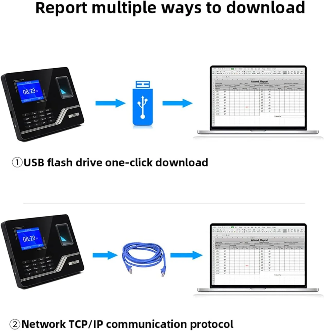 سیستم حضور و غیاب کارت های زمانی BREAUX، دستگاه ثبت اثر انگشت، رمز عبور، کنترل دسترسی USB، ساعت حضور و غیاب اداری، دستگاه ضبط اطلاعات کارمندان، دستگاه بیومتریک برای کسب و کارهای کوچک (رنگ: با عملکرد کارت، اندازه: انگلیسی) سیستم حضور و غیاب کارت های زمانی BREAUX، دستگاه ثبت اثر انگشت، رمز عبور، کنترل دسترسی USB، ساعت حضور و غیاب اداری، دستگاه ضبط اطلاعات کارمندان، دستگاه بیومتریک برای کسب و کارهای کوچک (رنگ: با عملکرد کارت، اندازه: انگلیسی)