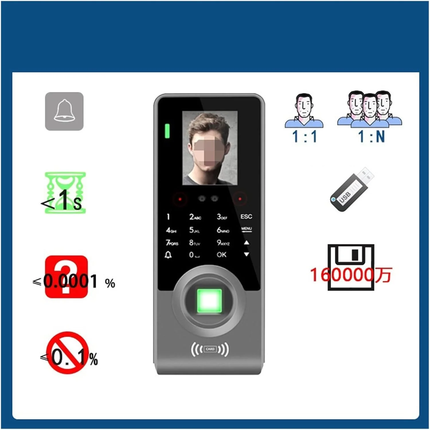 دستگاه حضور و غیاب اثر انگشت و تشخیص چهره BREAUX Enterprise، دستگاه پانچ کارت تجهیزات الکترونیکی، دستگاه همه کاره کنترل دسترسی، قفل الکترومغناطیسی اثر انگشت و چهره فضای باز، دستگاه پانچ کارت کنترل دسترسی