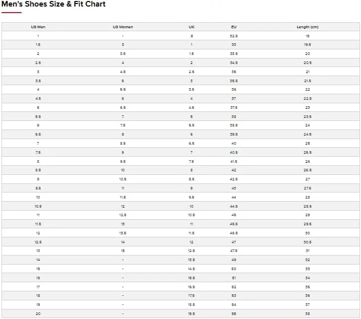 کفش دویدن مردانه نیو بالانس مدل M520LK9
