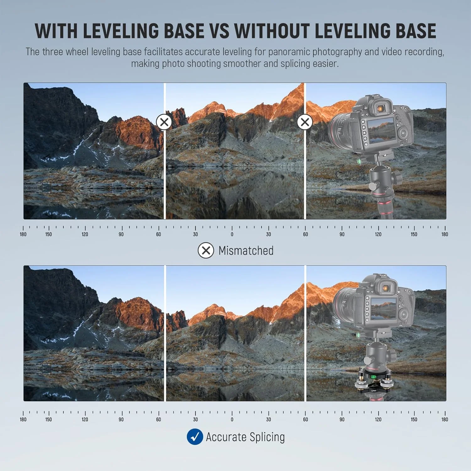 پایه تراز سه محوره سر سه پایه دوربین Neewer، سر فلزی چرخ دار با ترازهای حبابی، پیچ و رزوه 3/8 اینچی، تنظیم زاویه دقیق +/-9 درجه برای عکاسی پانوراما ماکرو، حداکثر بار 15 کیلوگرم، LP65