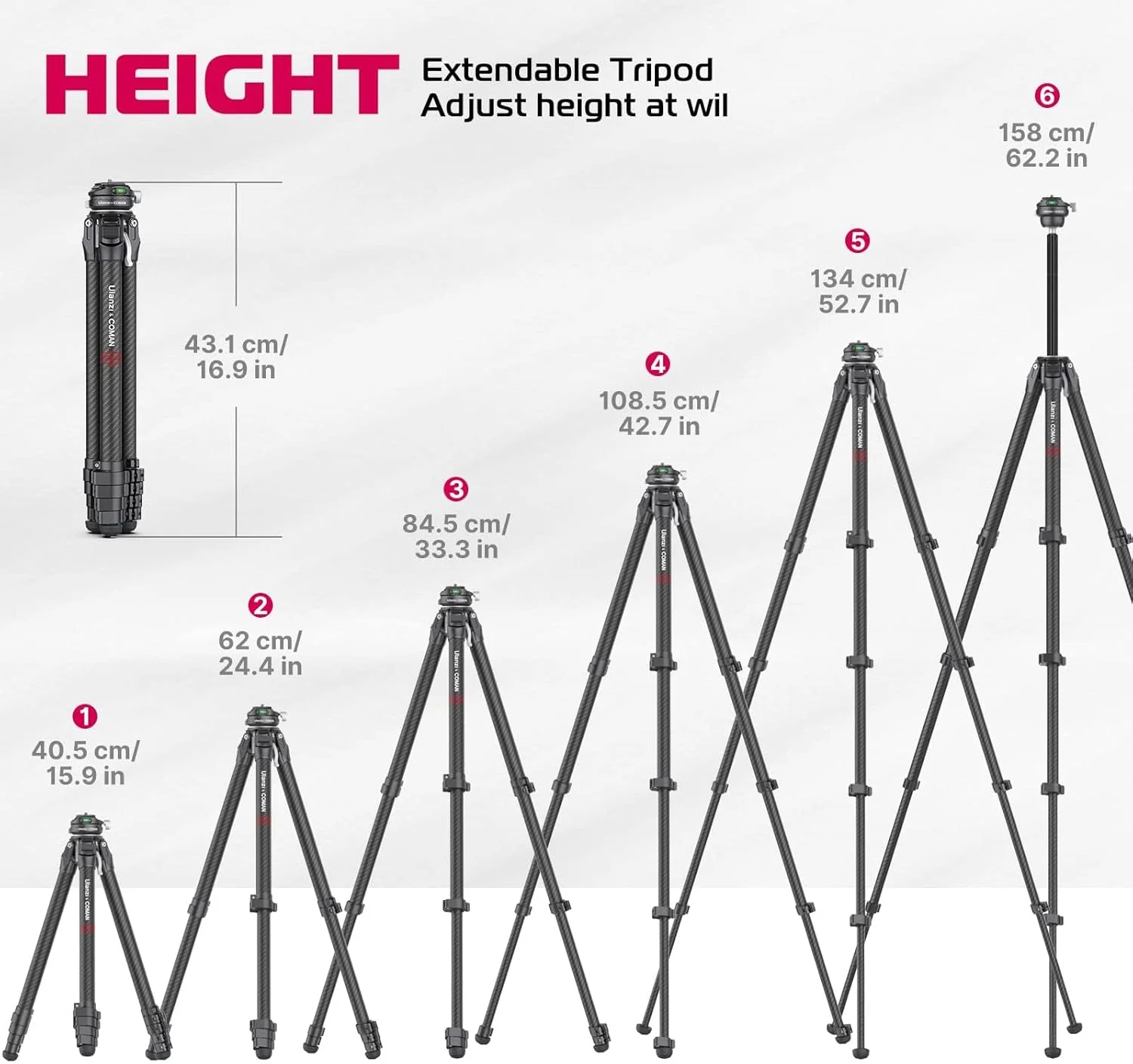 سه پایه دوربین حرفه ای ULANZI Zero F38