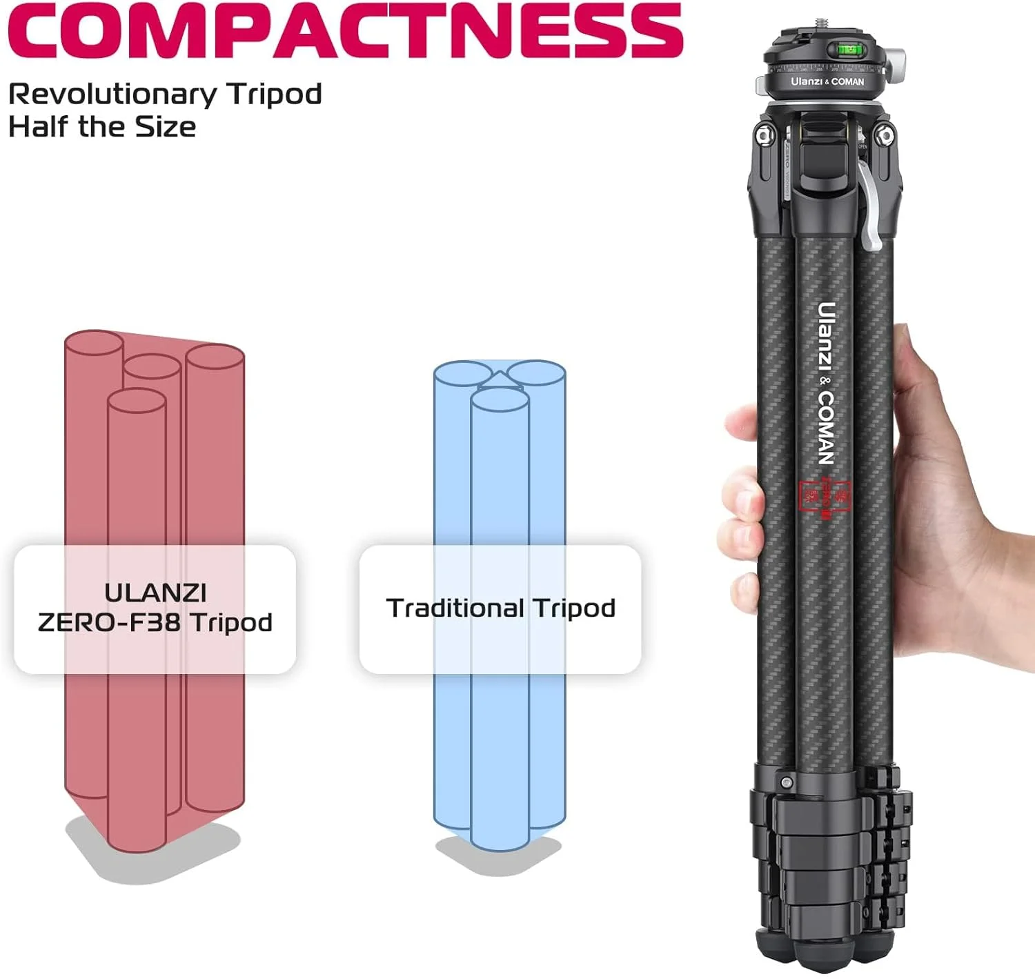 سه پایه دوربین حرفه ای ULANZI Zero F38