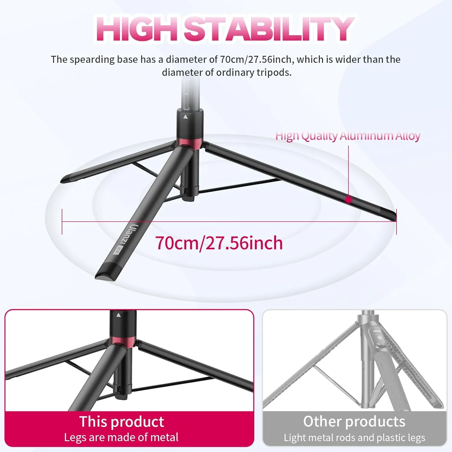 پایه نور سه پایه تلسکوپی ULANZI AT-01، سه پایه دوربین فیلمبرداری قابل حمل 59 اینچی، سه پایه آلومینیومی دوربین برای نور ویدئو دوربین گوشی هوشمند، سبک وزن برای مسافرت پایه نور سه پایه تلسکوپی ULANZI AT-01، سه پایه دوربین فیلمبرداری قابل حمل 59 اینچی، سه پایه آلومینیومی دوربین برای نور ویدئو دوربین گوشی هوشمند، سبک وزن برای مسافرت