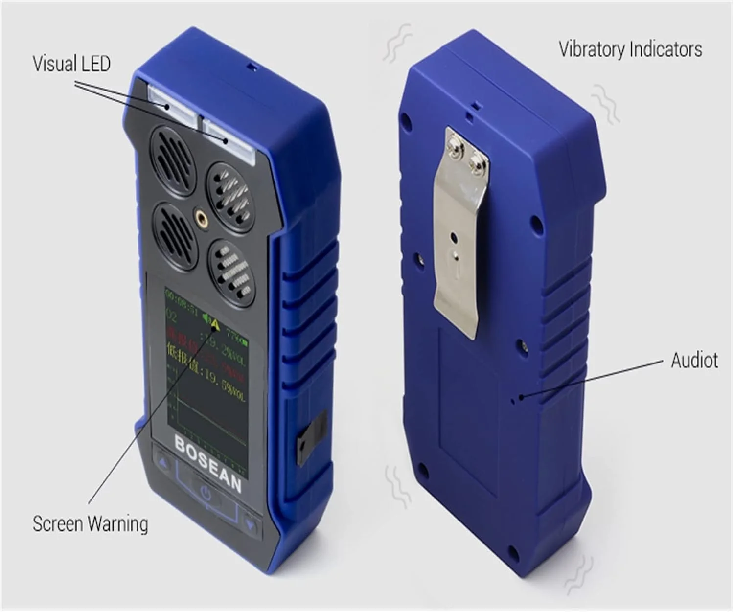 سنسور تشخیص نشت چندگانه گاز GZDodek، آشکارساز چندگانه گاز دستی BH-4S، آشکارساز 4 در 1 با دقت و حساسیت بالا (آشکارساز گاز 2 در 1) سنسور تشخیص نشت چندگانه گاز GZDodek، آشکارساز چندگانه گاز دستی BH-4S، آشکارساز 4 در 1 با دقت و حساسیت بالا (آشکارساز گاز 2 در 1)