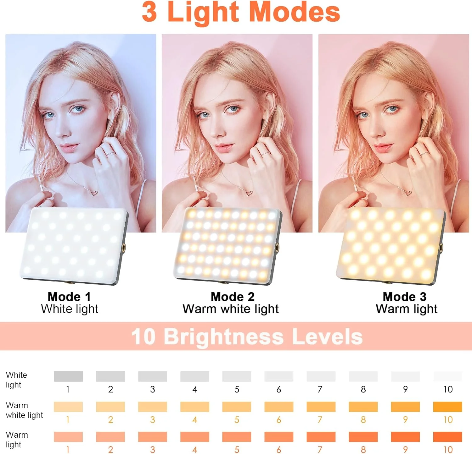 نور سلفی قابل حمل TONEOF با 60 LED، چراغ USB قابل شارژ با گیره و سوراخ پیچ دوتایی 1/4 اینچی، لامپ ویدئویی قابل تنظیم 2500k-9000K برای تلفن/لپ تاپ/تبلت/دوربین، برای سلفی/کنفرانس ویدیویی - مشکی