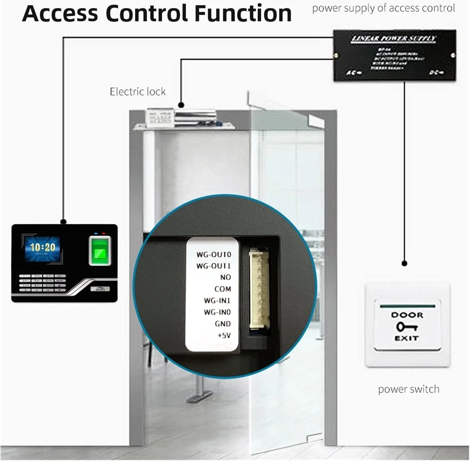 دستگاه ثبت ورود و خروج GZDtdsd برای سیستم حضور و غیاب کارکنان، اثر انگشت TCPIP USB، کنترل دسترسی با رمز عبور، ساعت حضور و غیاب اداری، دستگاه ضبط کننده کارمندان، دستگاه بیومتریک، کارت اثر انگشت (رنگ : دستگاه ثبت ورود و خروج GZDtdsd برای سیستم حضور و غیاب کارکنان، اثر انگشت TCPIP USB، کنترل دسترسی با رمز عبور، ساعت حضور و غیاب اداری، دستگاه ضبط کننده کارمندان، دستگاه بیومتریک، کارت اثر انگشت (رنگ :
