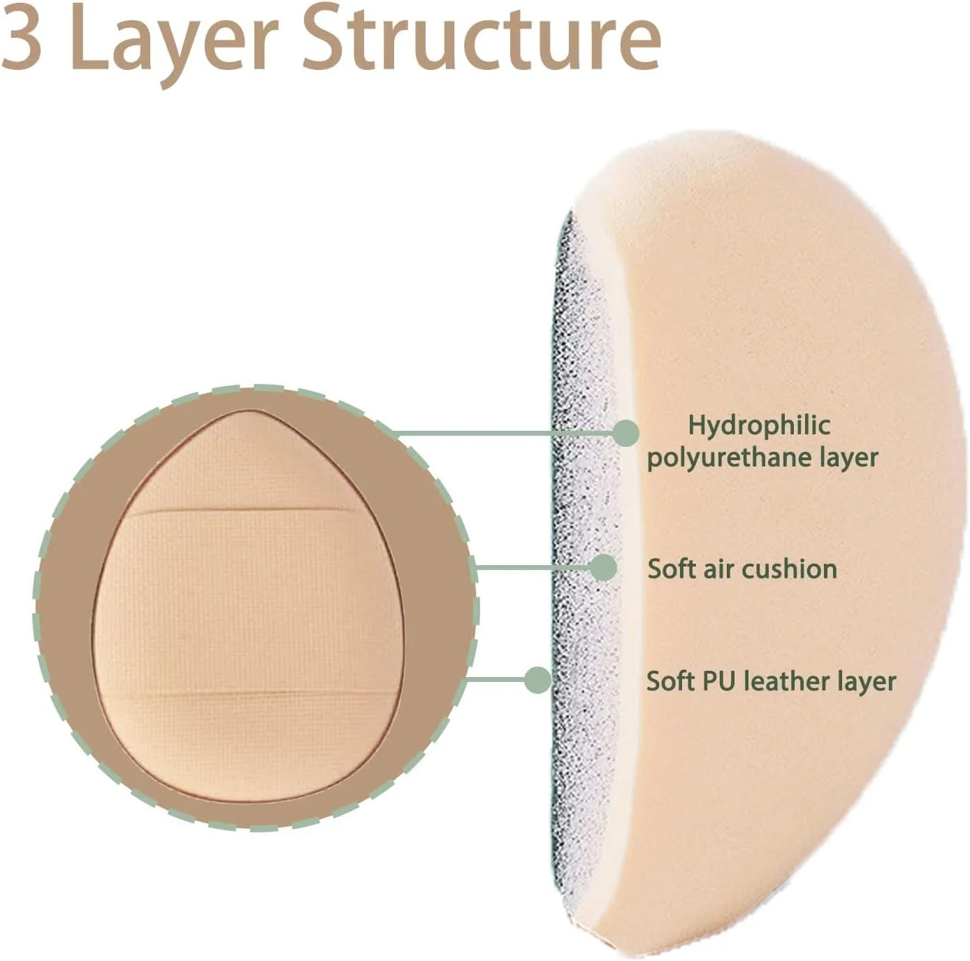 پدهای پودری انگشتی کوچک ieron، 10 عددی، پدهای پودری نرم آرایشی برای کرم پودر، کانسیلر، اسفنج آرایشی، پودر معدنی، ابزار آرایشی خشک و مرطوب (زرد)