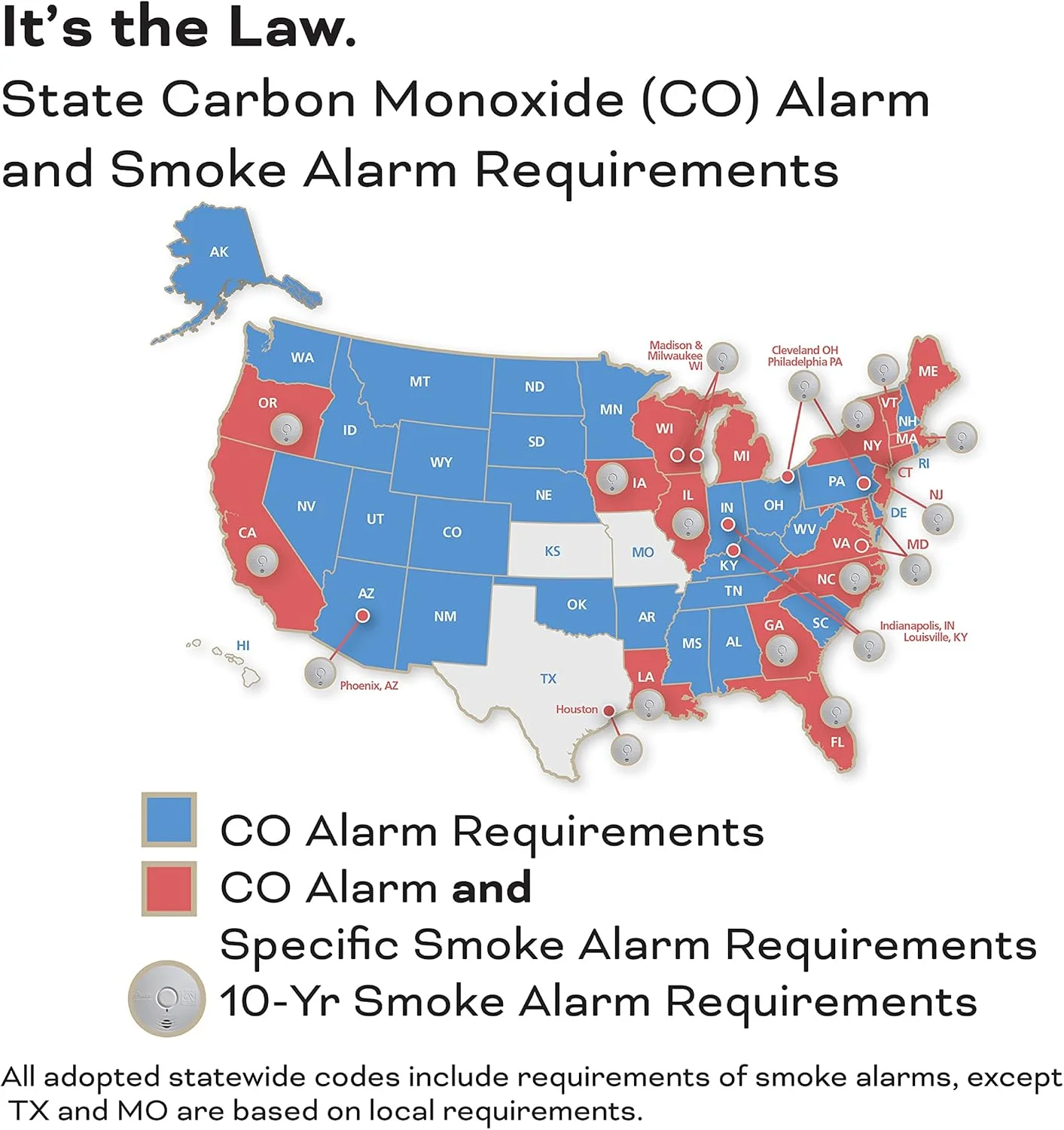 آشکارساز دود و مونوکسید کربن Kidde، تغذیه شده با باتری AA، نشانگرهای نور LED هشدار دهنده، 1 بسته آشکارساز دود و مونوکسید کربن Kidde، تغذیه شده با باتری AA، نشانگرهای نور LED هشدار دهنده، 1 بسته