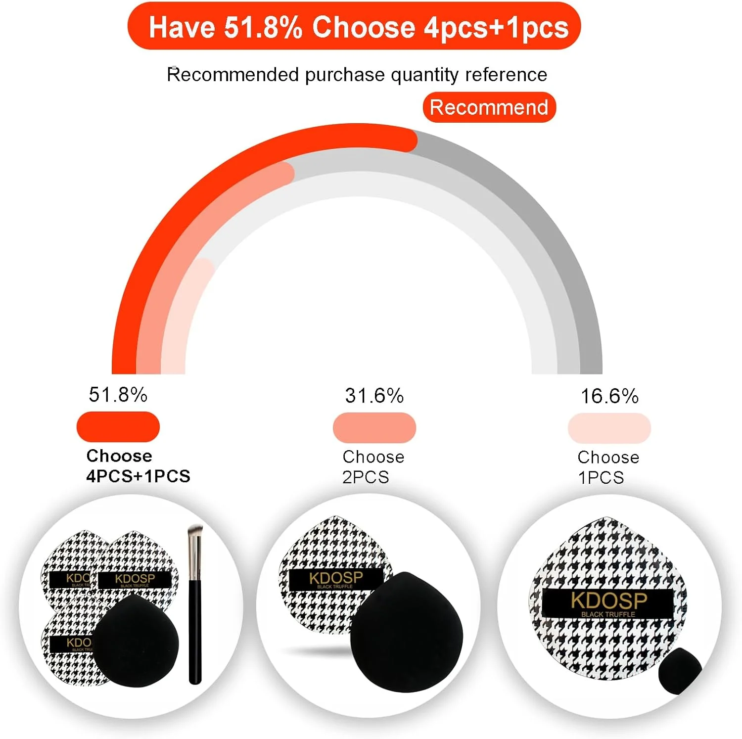 اسفنج آرایشی 4 عددی KDOSP و برس کانسیلر 1 عددی - بدون لاتکس و اسفنج آرایشی وگان - برای استفاده از پودر، کرم یا مایع اسفنج آرایشی 4 عددی KDOSP و برس کانسیلر 1 عددی - بدون لاتکس و اسفنج آرایشی وگان - برای استفاده از پودر، کرم یا مایع