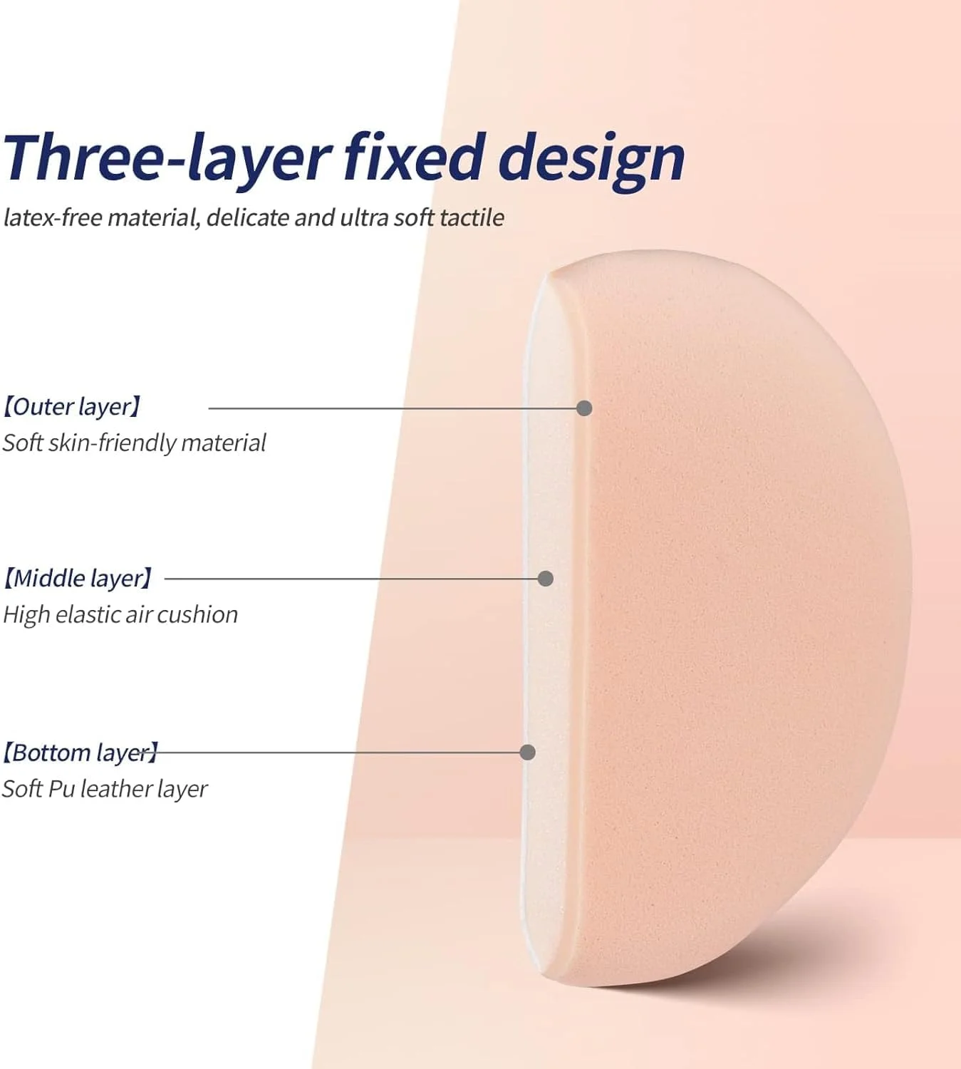 پد کرم پودر کلی 12 عددی، پد پودر کوسن هوا اسفنج های گرد آرایشی، اسفنج ترکیبی بدون لاتکس پد آرایشی کوسن هوا برای کرم پودر مایع، پودر، کانسیلر - چند رنگ پد کرم پودر کلی 12 عددی، پد پودر کوسن هوا اسفنج های گرد آرایشی، اسفنج ترکیبی بدون لاتکس پد آرایشی کوسن هوا برای کرم پودر مایع، پودر، کانسیلر - چند رنگ