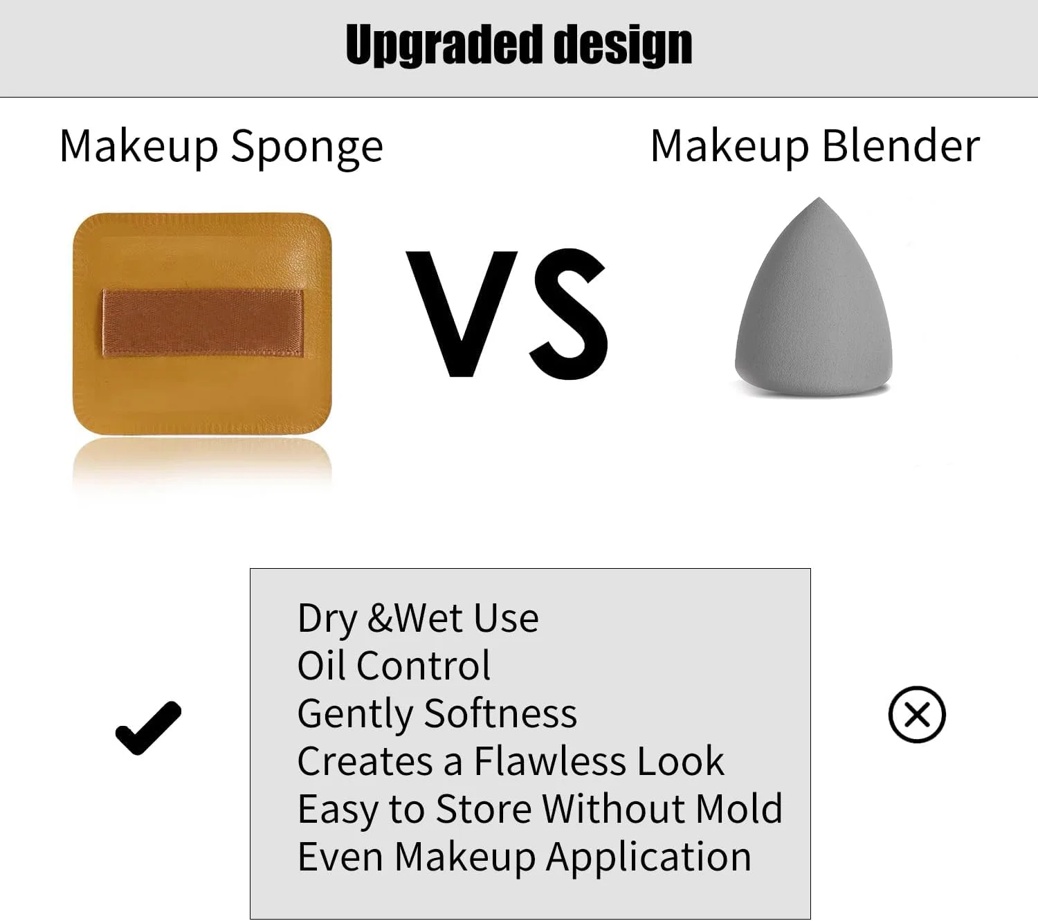 پد آرایشی کین وی 4 عددی برای کرم پودر، کانسیلر و پودر، پد اسفنجی بدون لاتکس برای آرایش طبیعی پد آرایشی کین وی 4 عددی برای کرم پودر، کانسیلر و پودر، پد اسفنجی بدون لاتکس برای آرایش طبیعی