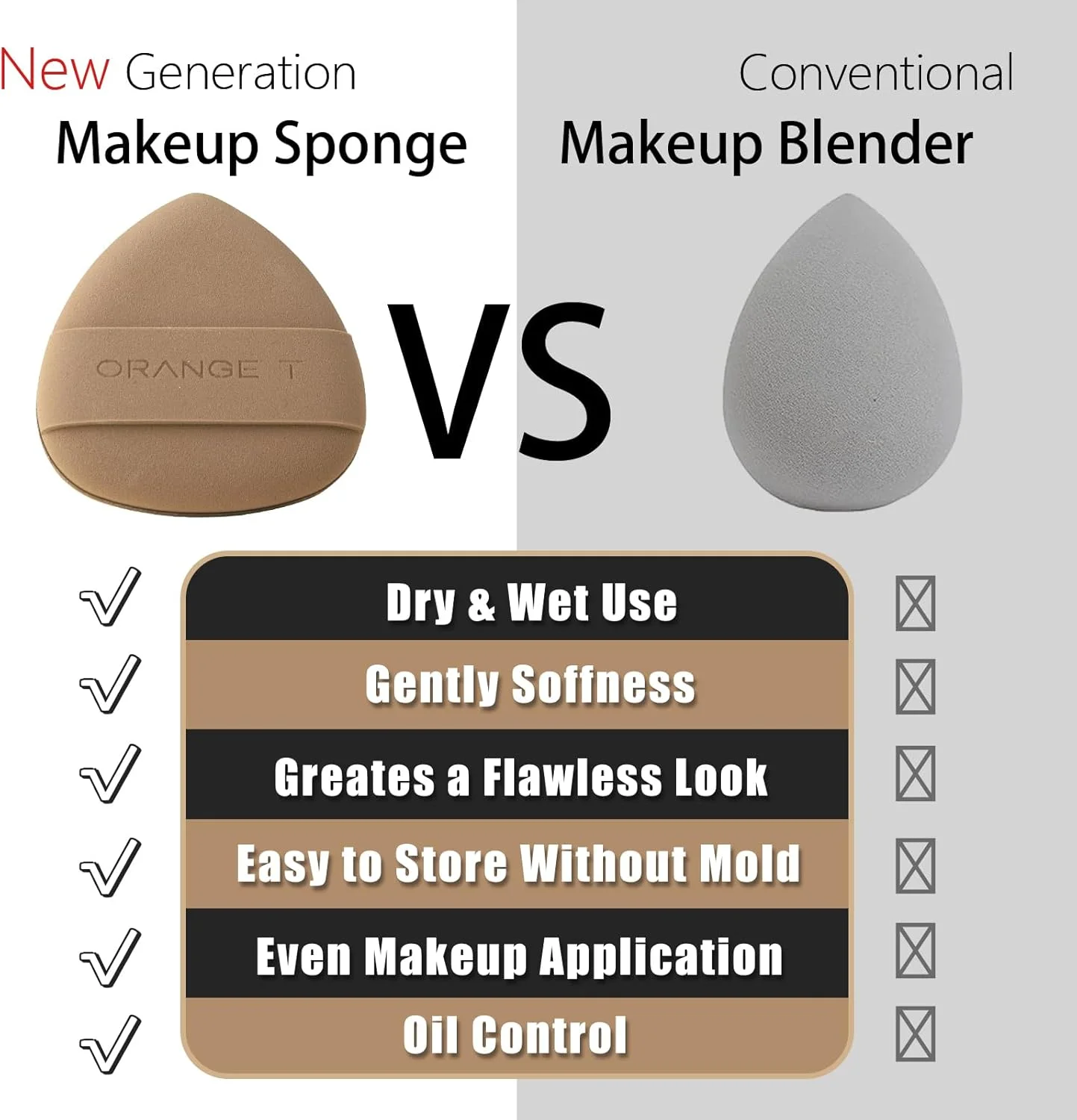 پد اسفنجی آرایشی لیلی استار 2 عددی برای کرم پودر، کانسیلر و پودر، اسفنج نرم کرم پودر، اسفنج مخلوط کن لوازم آرایشی، ابزار آرایش پودر فیکس بدن با جعبه (مشکی، قهوه ای) پد اسفنجی آرایشی لیلی استار 2 عددی برای کرم پودر، کانسیلر و پودر، اسفنج نرم کرم پودر، اسفنج مخلوط کن لوازم آرایشی، ابزار آرایش پودر فیکس بدن با جعبه (مشکی، قهوه ای)