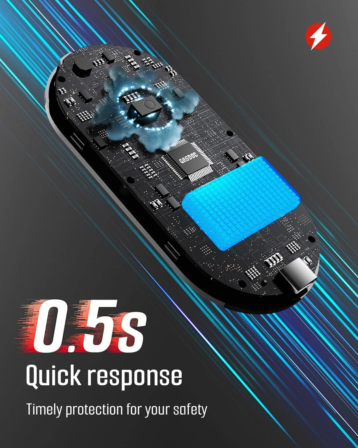 دتکتور مونوکسید کربن GasDoc DS-399، آماده به کار 168 ساعته، دتکتور قابل شارژ 3 در 1 قابل حمل CO با هشدارهای صوتی و تصویری برای مسافرت و کمپینگ، متر CO برای خانه، ماشین و چادر - آبی تیره