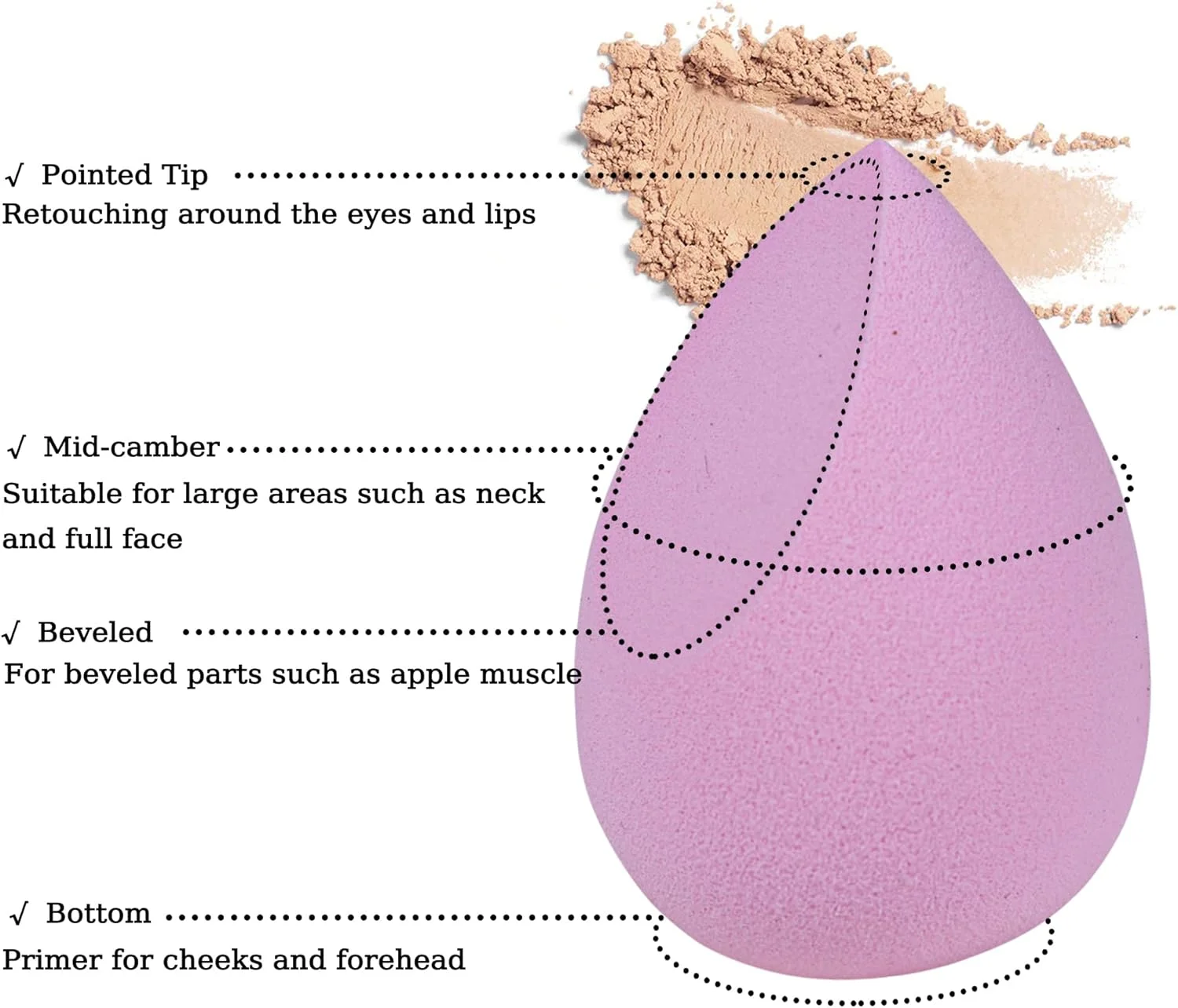 اسفنج آرایشی وقاص، 6 عددی، اسفنج های چند رنگ برای آرایش، اسفنج کانسیلر بدون لاتکس، پودر مینی فوق العاده نرم و کرم پودر مایع برای پوست بی عیب و نقص، قرمز، صورتی، بنفش