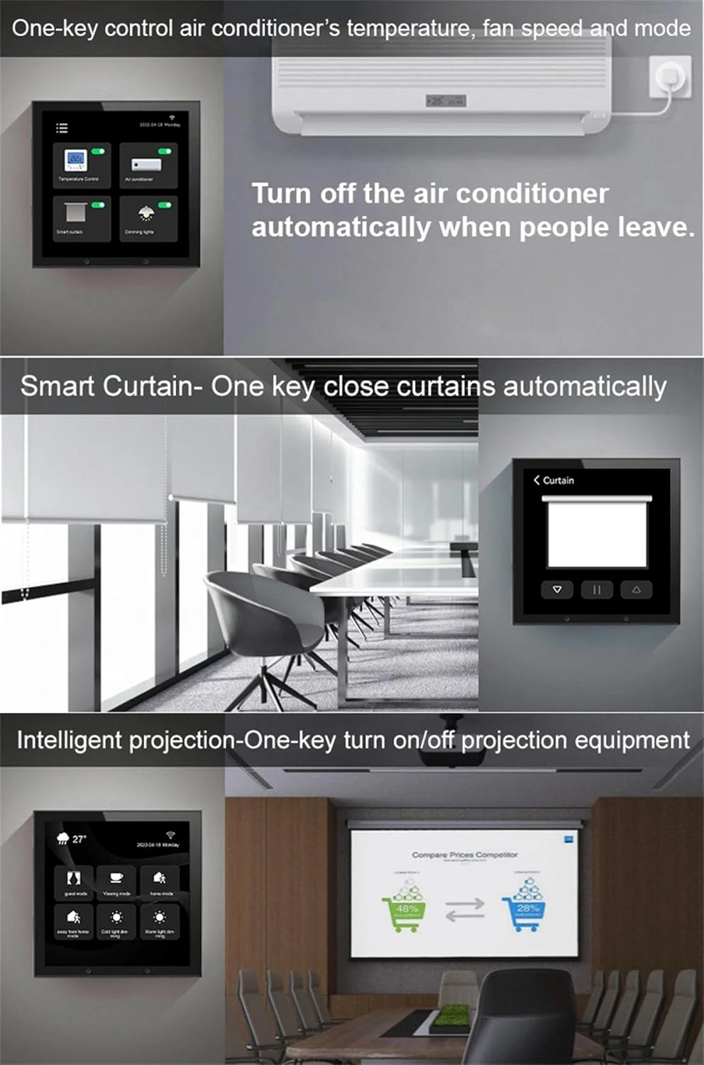 پنل کنترل مرکزی، پنل کنترل صفحه لمسی چند منظوره Tuya، صفحه نمایش LCD هوشمند، دروازه پنل کنترل مرکزی، پنل کنترل صفحه لمسی چند منظوره Tuya، صفحه نمایش LCD هوشمند، دروازه