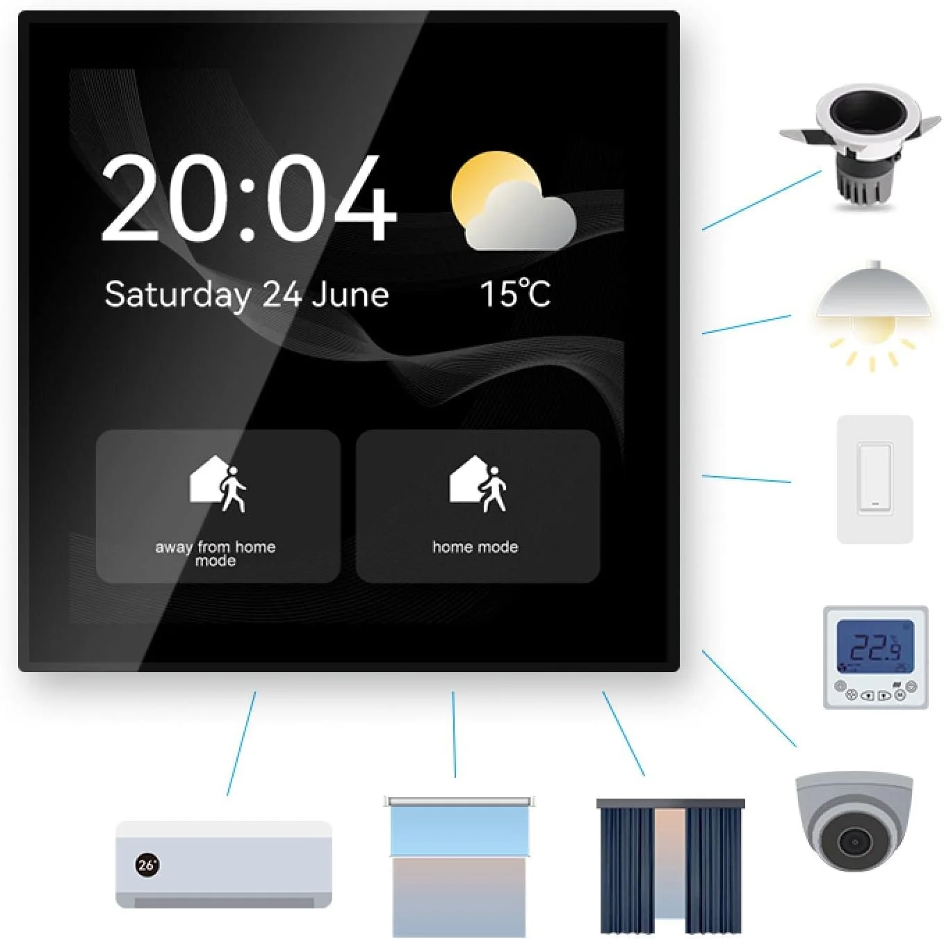 پنل کنترل مرکزی، پنل کنترل صفحه لمسی چند منظوره Tuya، صفحه نمایش LCD هوشمند، دروازه پنل کنترل مرکزی، پنل کنترل صفحه لمسی چند منظوره Tuya، صفحه نمایش LCD هوشمند، دروازه