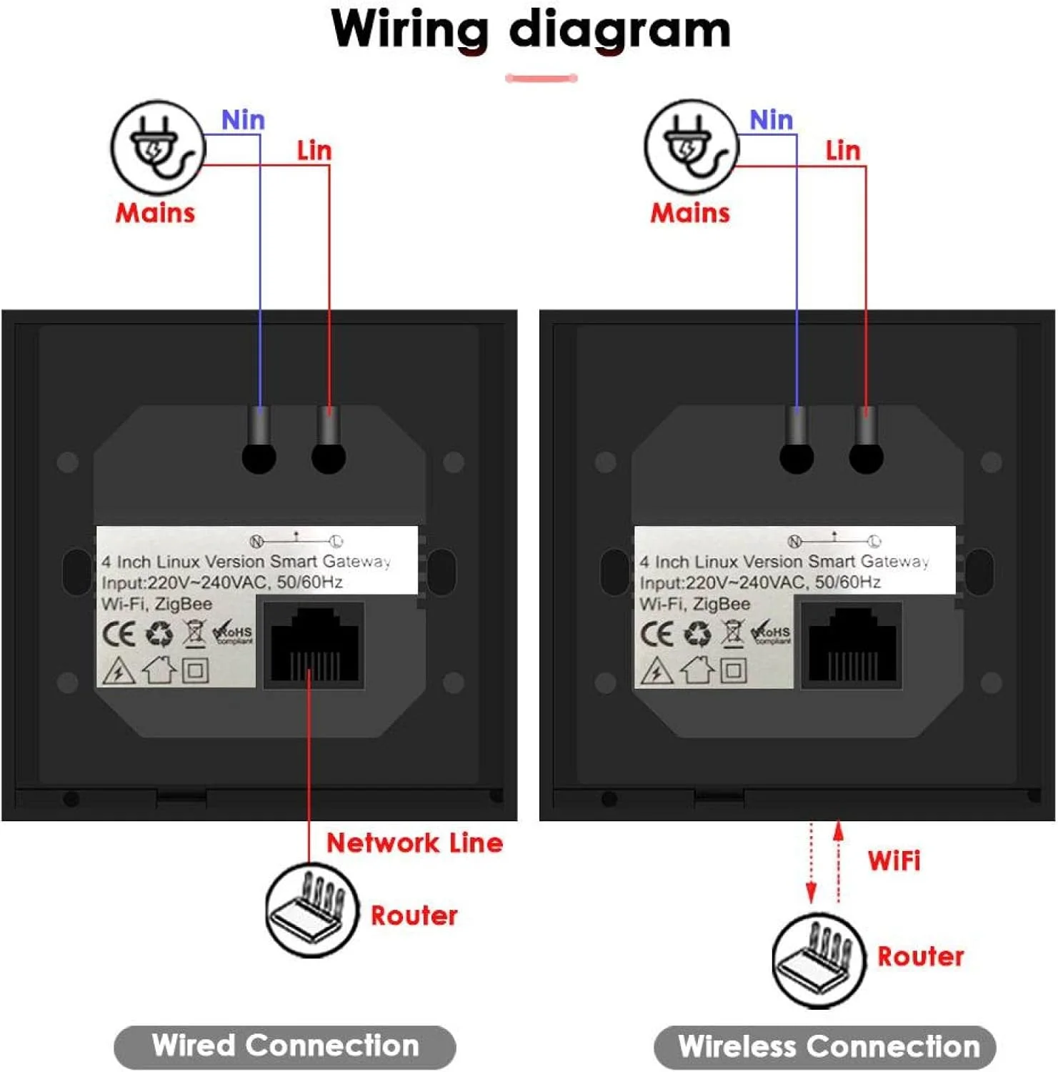 پنل کنترل مرکزی، پنل کنترل صفحه لمسی چند منظوره Tuya، صفحه نمایش LCD هوشمند، دروازه پنل کنترل مرکزی، پنل کنترل صفحه لمسی چند منظوره Tuya، صفحه نمایش LCD هوشمند، دروازه