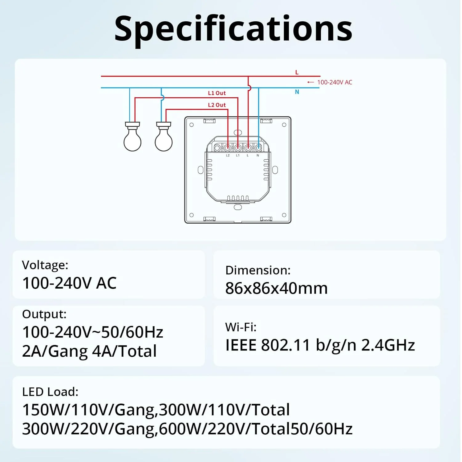 کلید دیواری هوشمند صحنه Sonoff NSPanel-EU Wi-Fi 2 Gang، پنل HMI، کنترل دمای هوشمند، نوع 86، سازگار با الکسا، آلیس و گوگل هوم، مشکی