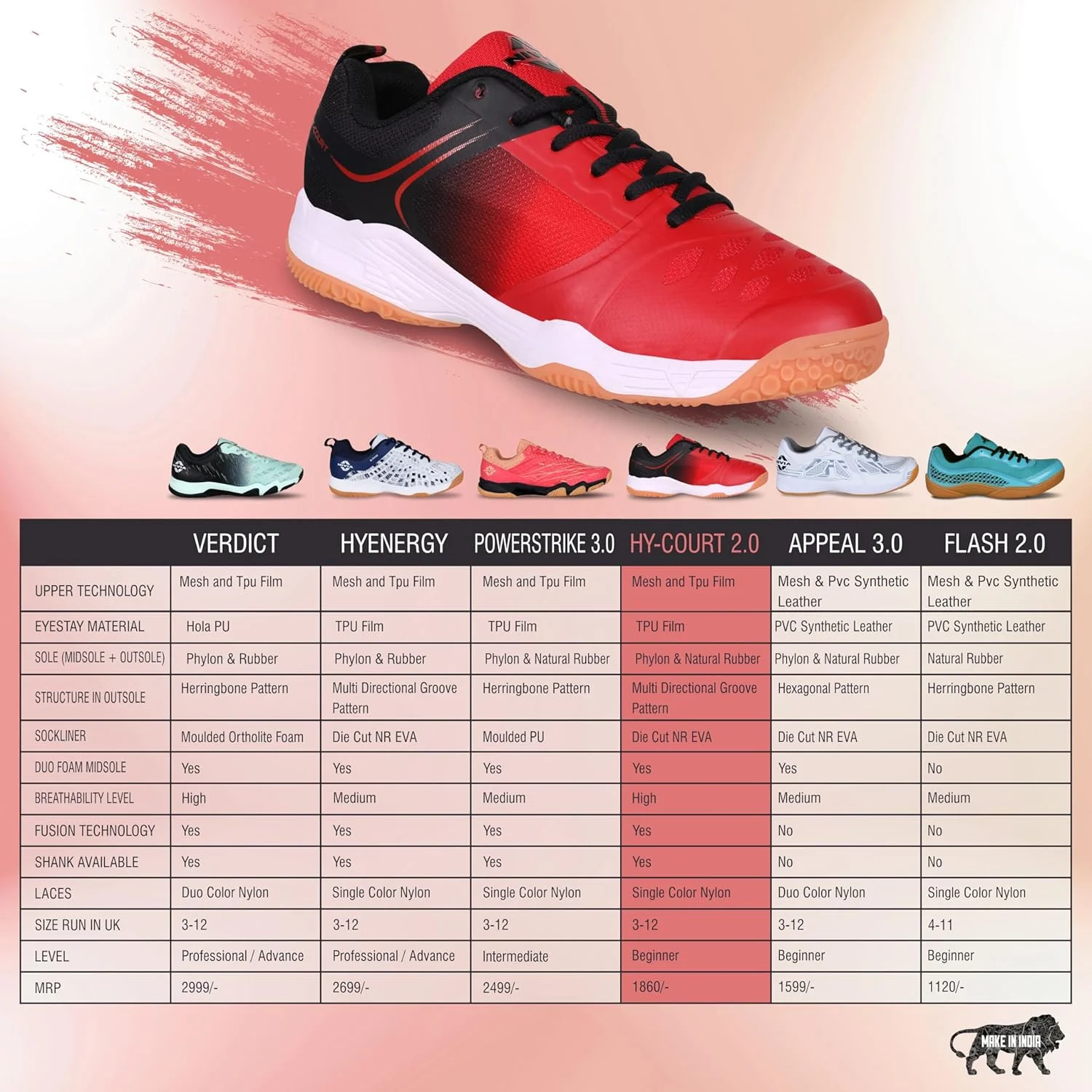 Nivia NIVIA1190 Men's Badminton Nivia NIVIA1190 Men's Badminton