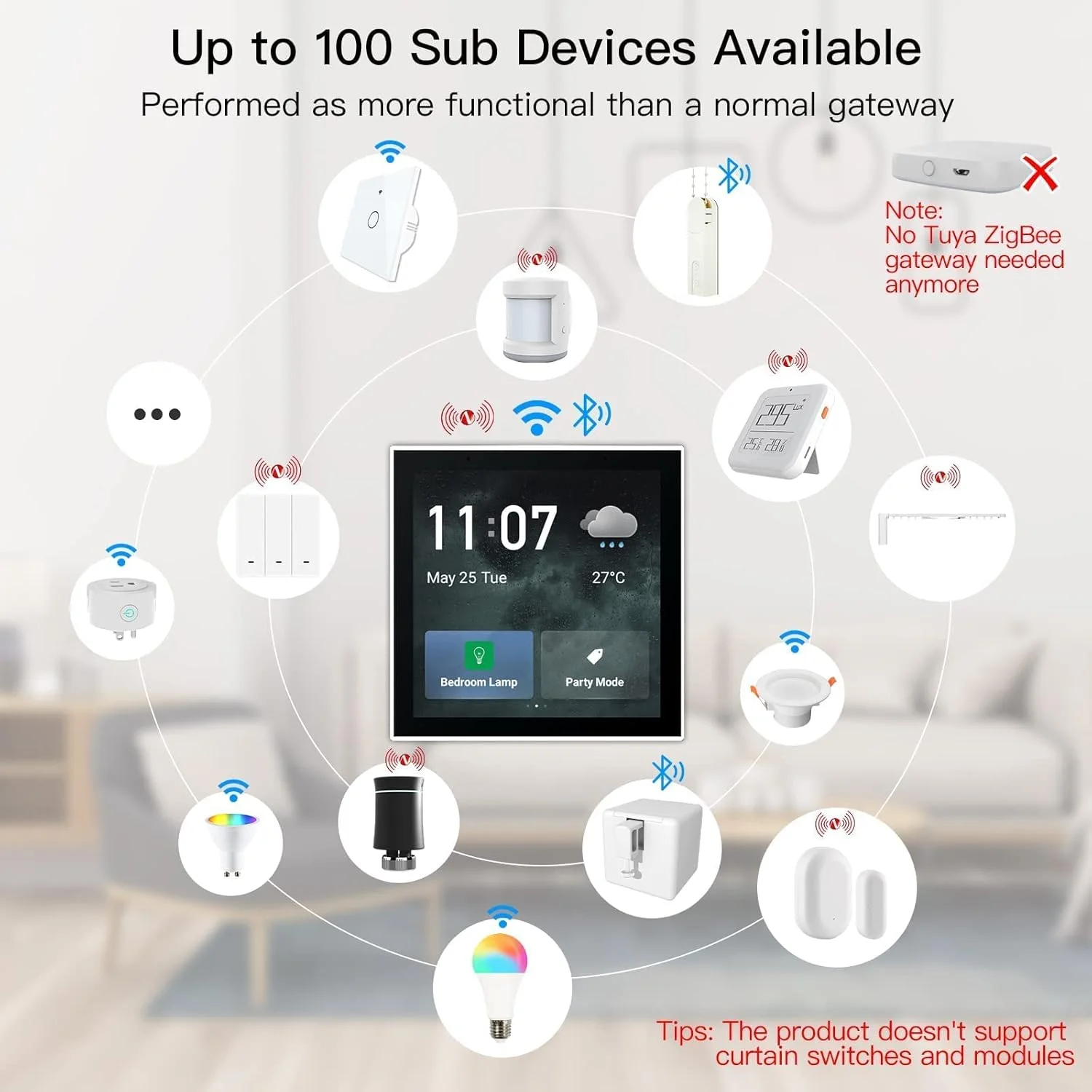 پنل کنترل لمسی چند منظوره هوشمند Eazyliv Tuya wifi، کنترلر مرکزی دیواری برای صحنه های هوشمند خانه (پنل کنترل 4 اینچی)