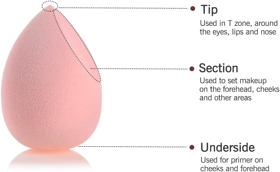 Womensa store (2+1) Makeup Sponges with Makeup Foundation Brush, Professional Foundation Beauty Sponge and Makeup Brush for Liquid, Cream and Powder (2 Sponges + 1 Foundation Brush)