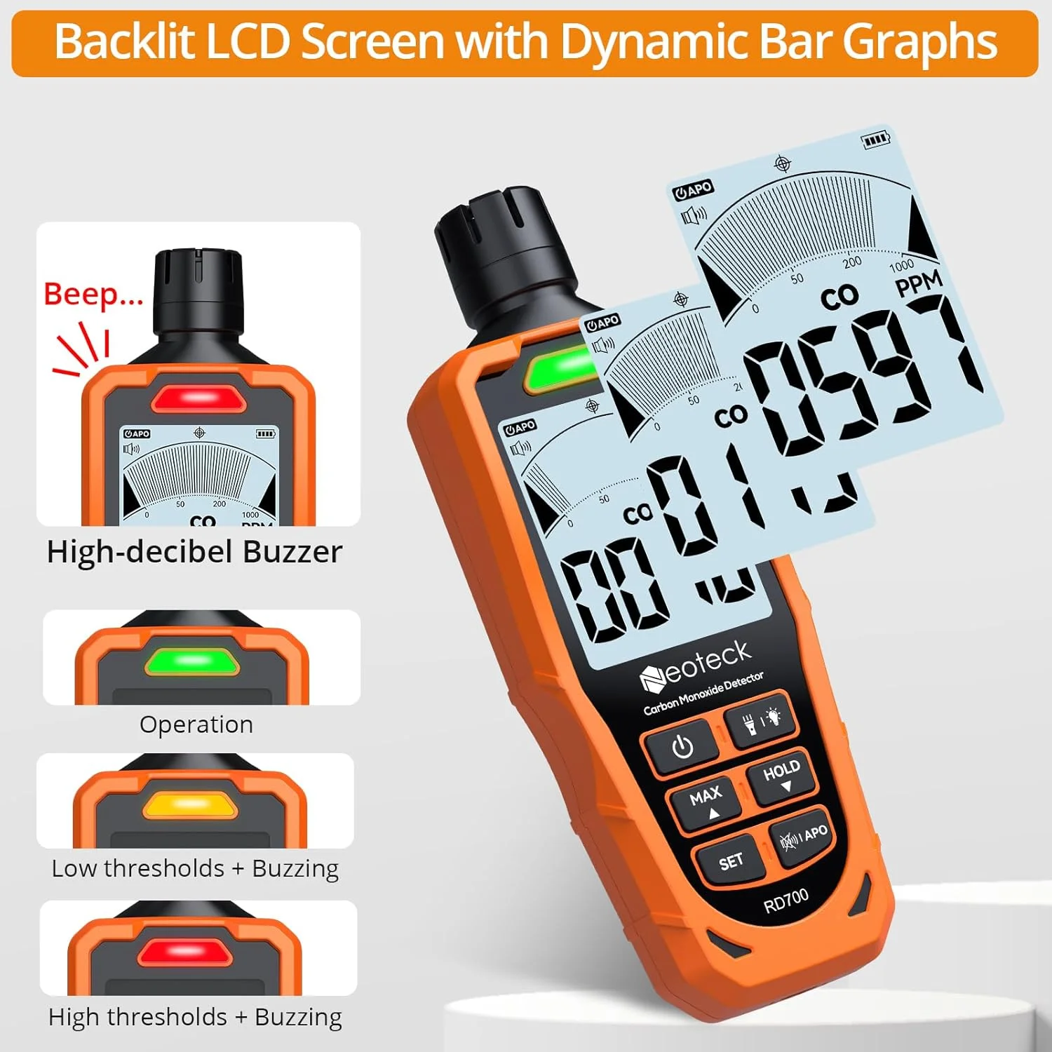 آشکارساز مونوکسید کربن، سنسور بریتانیایی 0.35 ثانیه، CO متر قابل شارژ 0-1000PPM با آلارم های صوتی و بصری، LCD با نور پس زمینه برای خانه، مسافرت، صنعت
