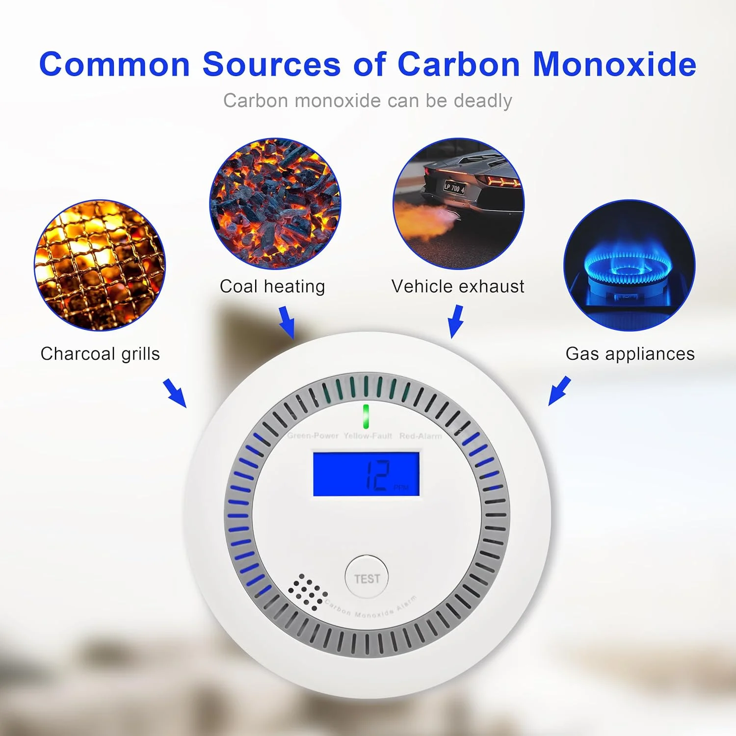 آشکارساز مونوکسید کربن، آلارم مونوکسید کربن با نمایشگر LED و آلارم صوتی، مانیتور آلارم CO با باتری و دکمه تست برای خانه، مطابق با استاندارد EN 50291