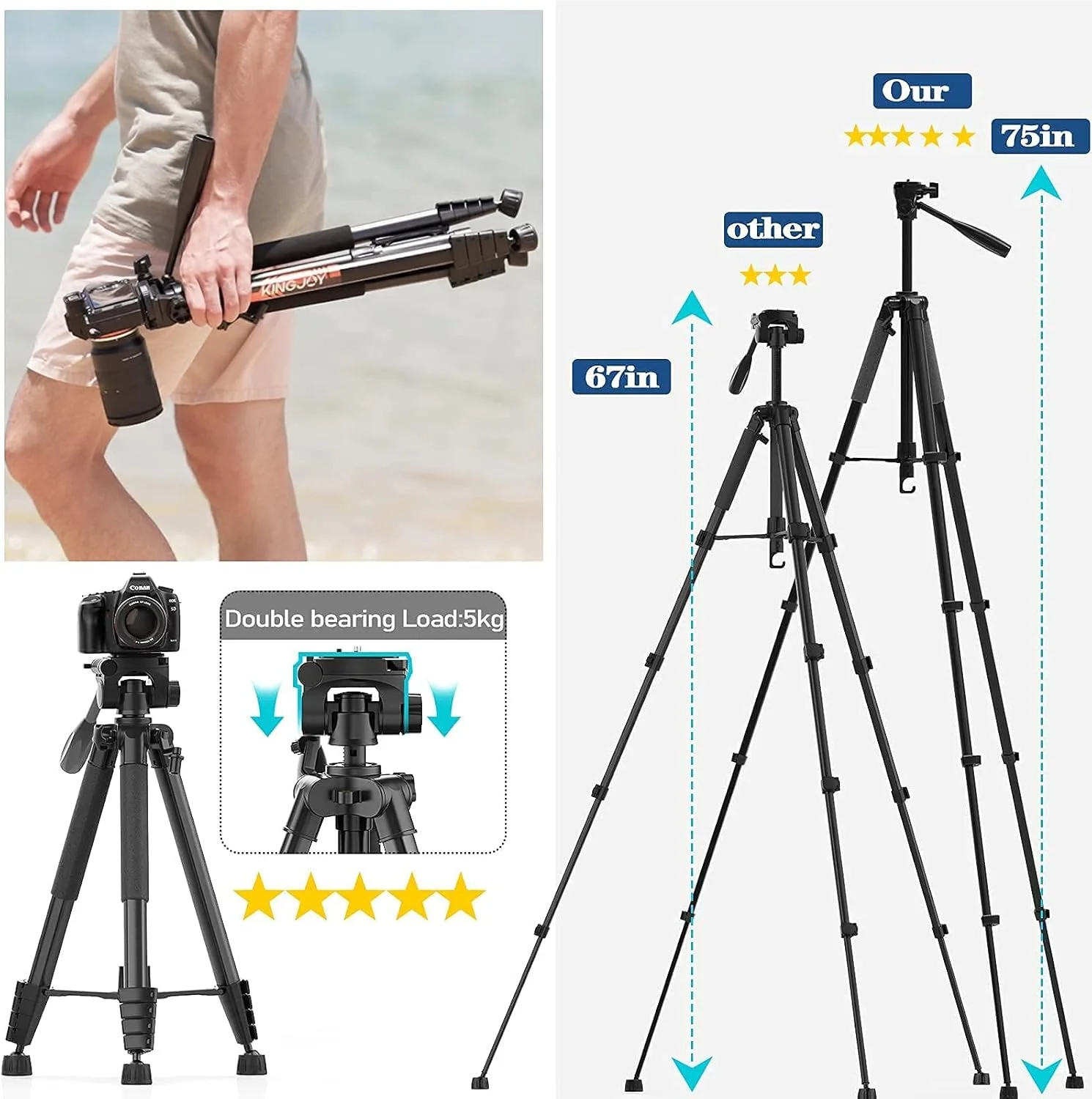 KINGJOY 75" Camera Tripod for Canon Nikon Dslr Lightweight Aluminum Camera Stand with Carry Bag Universal Phone Mount and Wireless Remote Max Load 11Lb Black KINGJOY 75" Camera Tripod for Canon Nikon Dslr Lightweight Aluminum Camera Stand with Carry Bag Universal Phone Mount and Wireless Remote Max Load 11Lb Black