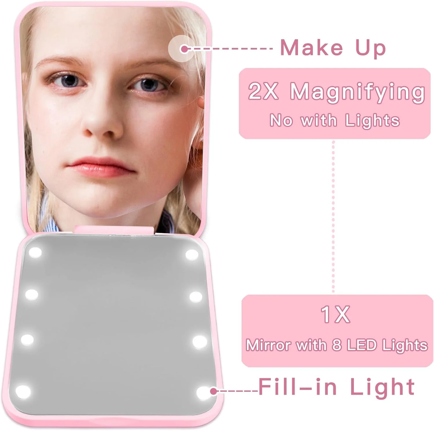 آینه جیبی مرواریدی شخصی‌سازی شده Aganmi با بزرگنمایی 1X/2X، آینه آرایشی کوچک مسافرتی، آینه جمع و جور کوچک صورتی، آینه تاشو قابل حمل، هدیه و لوازم ضروری سفر برای زنان و دختران نوجوان (S)