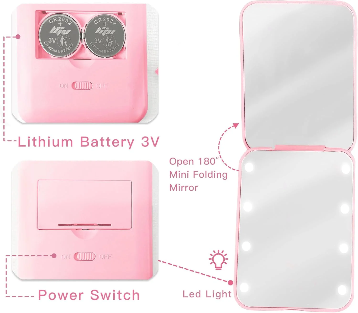 آینه جیبی مرواریدی شخصی‌سازی شده Aganmi با بزرگنمایی 1X/2X، آینه آرایشی کوچک مسافرتی، آینه جمع و جور کوچک صورتی، آینه تاشو قابل حمل، هدیه و لوازم ضروری سفر برای زنان و دختران نوجوان (S)