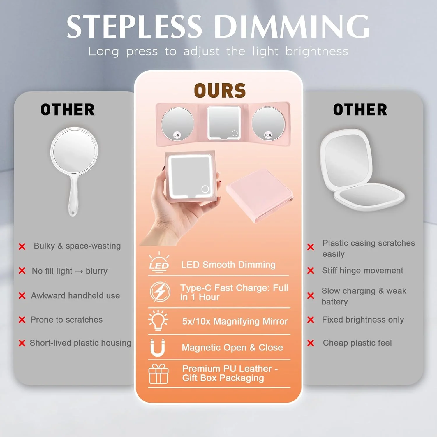 آینه آرایشی مسافرتی LED چرمی صورتی Amysmart - آینه جیبی سه تایی بزرگنمایی 1X/5X/10X، آینه دستی جمع و جور با نور برای کیف پول و مسافرت، آینه کوچک روشن برای هدیه (سه تایی صورتی)