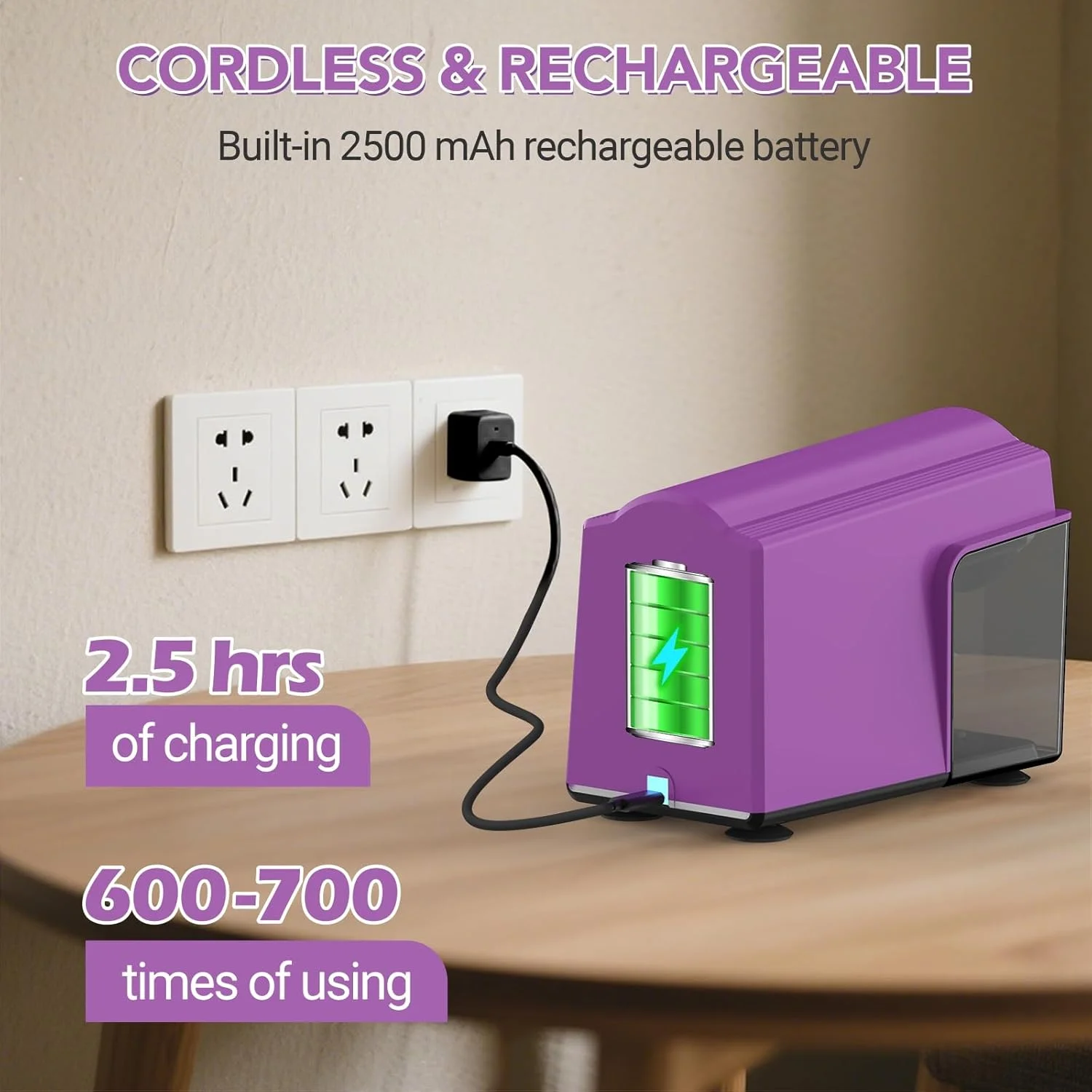 مداد تراش شارژی AFMAT مدل PSD4PR