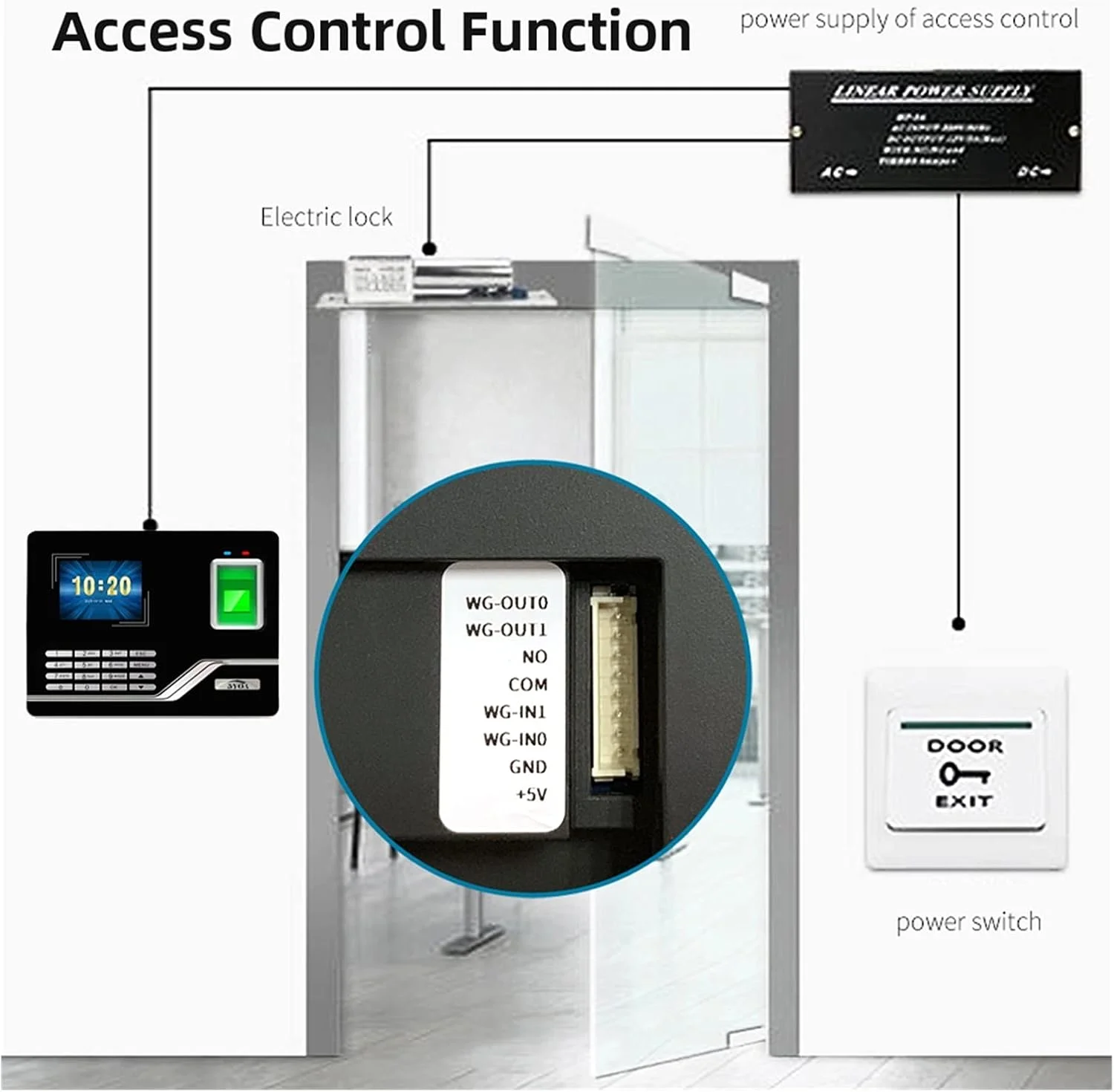 HAIRA Time Cards Attendance System Fingerprint USB Password Access Control Office Time Clock Employee Recorder Device Biometric Machine for Small Business (Color : With Card Function, Size : Portugu HAIRA Time Cards Attendance System Fingerprint USB Password Access Control Office Time Clock Employee Recorder Device Biometric Machine for Small Business (Color : With Card Function, Size : Portugu