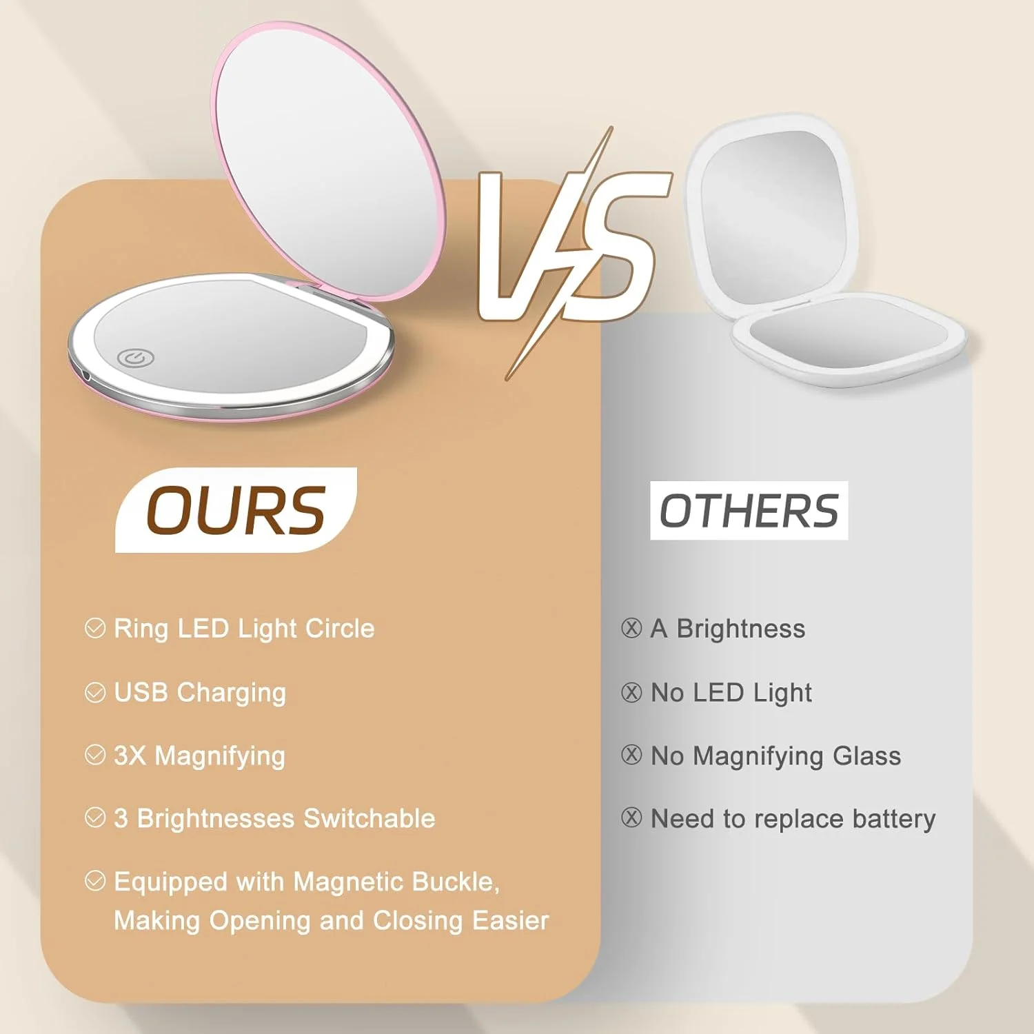 آینه جیبی کوچک Kakuje با نور، آینه LED با بزرگنمایی 1X/3X به همراه کابل USB، آینه کوچک برای کیف پول، جیب، مسافرت و هدیه (صورتی)