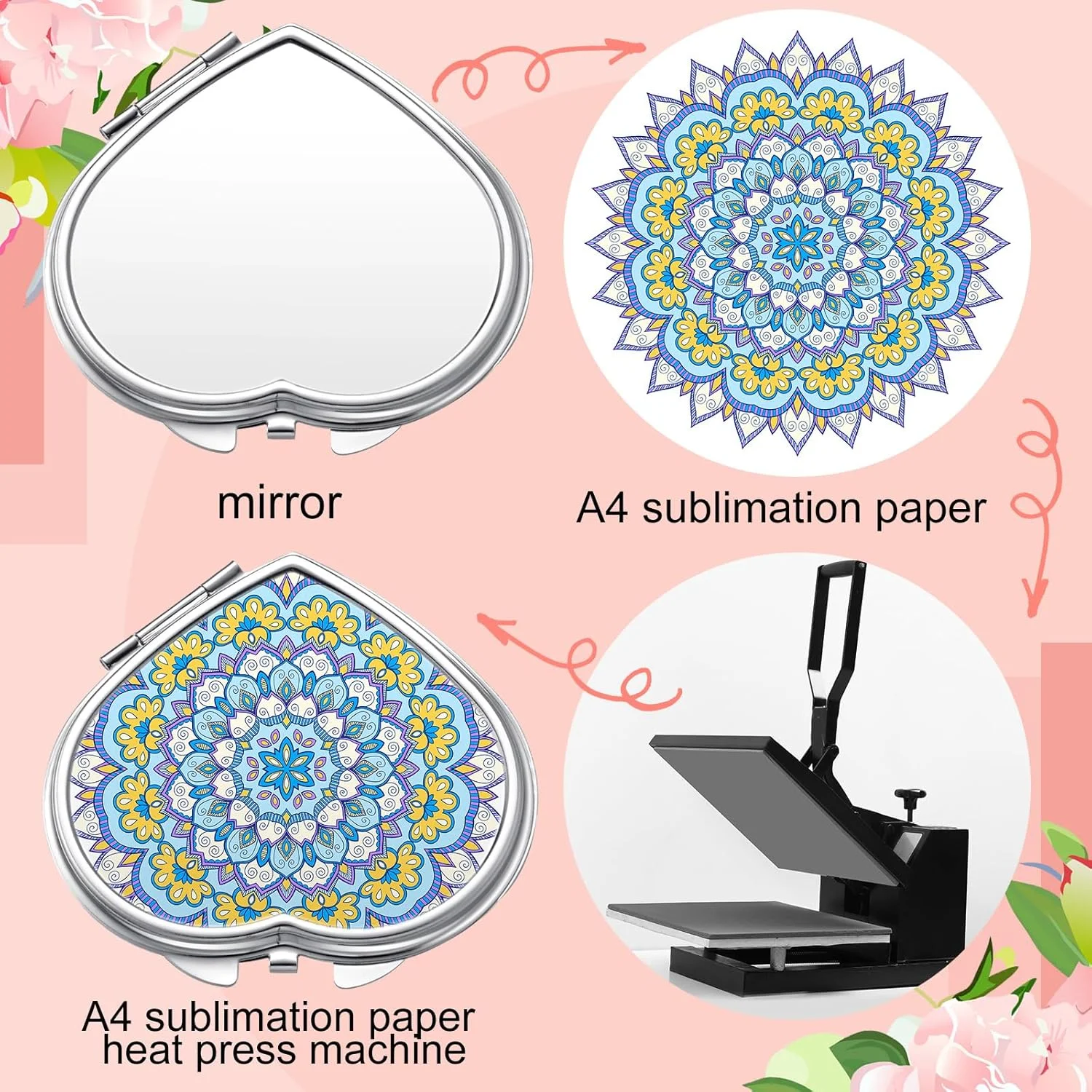 آینه جیبی کوچک سابلیمیشن Jetec، بسته 6 عددی، آینه آرایشی تاشو دو طرفه با بزرگنمایی، مناسب کیف دستی، هدیه برای زنان و مسافرت (قلب و گرد) آینه جیبی کوچک سابلیمیشن Jetec، بسته 6 عددی، آینه آرایشی تاشو دو طرفه با بزرگنمایی، مناسب کیف دستی، هدیه برای زنان و مسافرت (قلب و گرد)