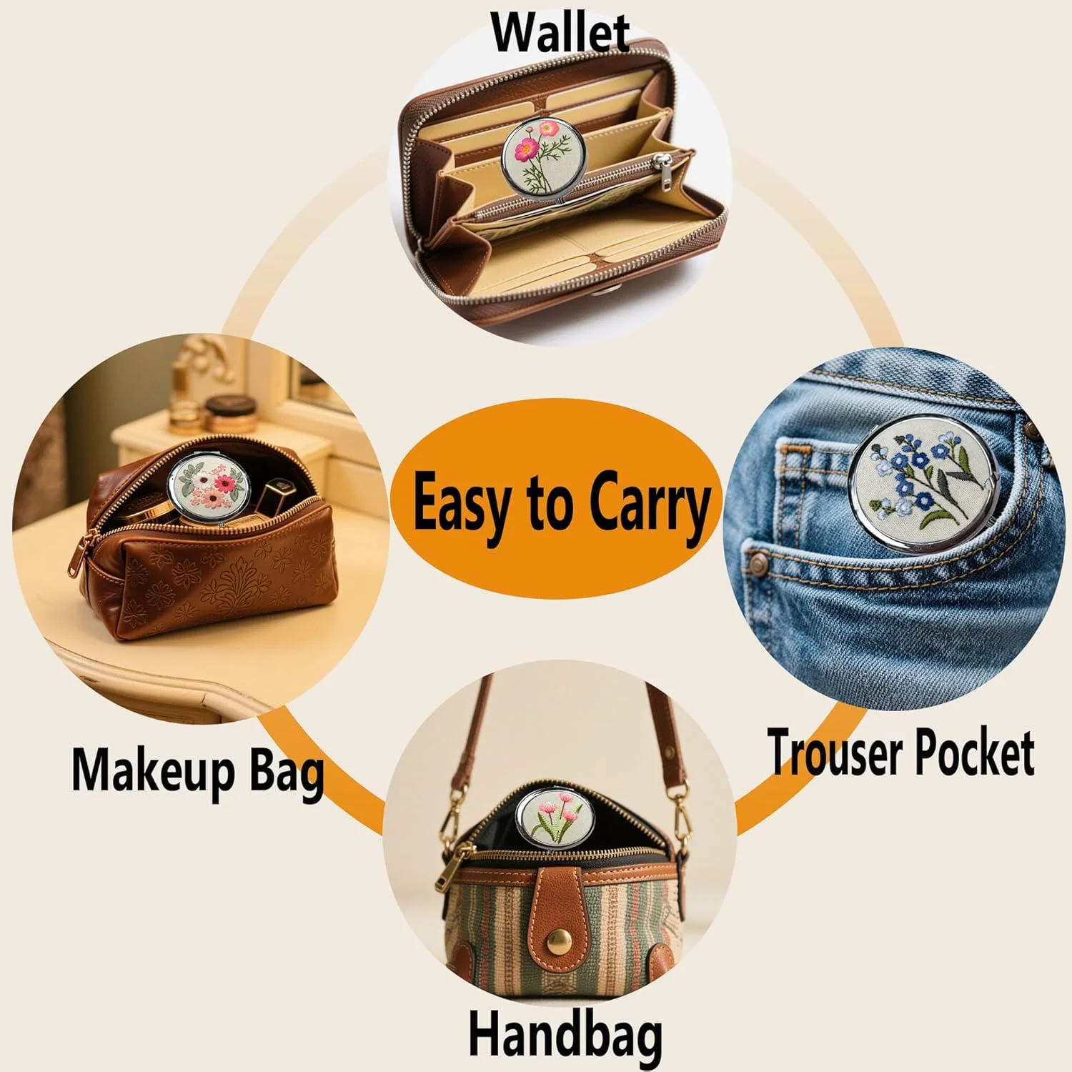 آینه جیبی فشرده لیماندی طرح گل دیزی، آینه کیف پول گلدوزی شده دو طرفه با بزرگنمایی 1x/2x، آینه آرایشی تاشو، هدیه ساقدوش عروس، هدیه جشن عروسی L1 (گل دیزی)